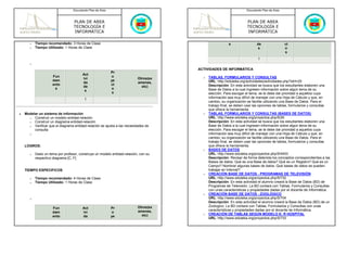 Documento Plan de Área                                                          Documento Plan de Área



                                   PLAN DE AREA                                                                    PLAN DE AREA
                                   TECNOLOGÍA E                                                                    TECNOLOGÍA E
                                   INFORMÁTICA                                                                     INFORMÁTICA

       o   Tiempo recomendado: 3 Horas de Clase                                                        s                 de                ct
       o   Tiempo Utilizado: 1 Horas de Clase                                                                            s                 o
                                                                                                                                           s
                                                                                                                         1
       o
                                                                                     ACTIVIDADES DE INFORMÁTICA
                                                           Pr
                                        Act
                     Fun                                   o                           o   TABLAS, FORMULARIOS Y CONSULTAS
                                        ivi                               Otros(ex
                     dam                                   ye                              URL: http://eduteka.org/actividades/actividades.php?idH=25
                                        da                                amenes,
                     ento                                  ct                              Descripción: En esta actividad se busca que los estudiantes elaboren una
                                        de                                  etc)
                      s                                    o                               Base de Datos a la cual ingresen información sobre algún tema de su
                                         s
                                                            s                              elección. Para escoger el tema, se le debe dar prioridad a aquellos cuya
                                         1                                                 información sea muy difícil de manejar con una Hoja de Cálculo y que, en
                                                                                           cambio, su organización se facilite utilizando una Base de Datos. Para el
                                                                                           trabajo final, se deben usar las opciones de tablas, formularios y consultas
                                                                                           que ofrece la herramienta.
•   Modelar un sistema de información                                                  o   TABLAS, FORMULARIOS Y CONSULTAS (BASES DE DATOS)
      o Construir un modelo entidad-relación                                               URL: http://www.eduteka.org/proyectos.php/5/26
      o Construir un diagrama entidad-relación                                             Descripción: En esta actividad se busca que los estudiantes elaboren una
      o Verificar que el diagrama entidad-relación se ajusta a las necesidades de          Base de Datos a la cual ingresen información sobre algún tema de su
         consulta                                                                          elección. Para escoger el tema, se le debe dar prioridad a aquellos cuya
       o                                                                                   información sea muy difícil de manejar con una Hoja de Cálculo y que, en
                                                                                           cambio, su organización se facilite utilizando una Base de Datos. Para el
                                                                                           trabajo final, se deben usar las opciones de tablas, formularios y consultas
    LOGROS:                                                                                que ofrece la herramienta.
                                                                                       o   BASES DE DATOS
       o   Dado un tema por profesor, construye un modelo entidad-relación, con su         URL: http://www.eduteka.org/proyectos.php/5/4453
           respectivo diagrama [C, F]                                                      Descripción: Revisar de forma detenida los conceptos correspondientes a las
                                                                                           Bases de datos: Qué es una Base de datos? Qué es un Registro? Qué es un
                                                                                           Campo? Nombrar algunas bases de datos. Qué bases de datos se pueden
    TIEMPO ESPECIFICOS                                                                     trabajar en Internet?
                                                                                       o   CREACIÓN BASE DE DATOS - PROGRAMAS DE TELEVISIÓN
       o   Tiempo recomendado: 4 Horas de Clase                                            URL: http://www.eduteka.org/proyectos.php/5/732
       o   Tiempo Utilizado: 1 Horas de Clase                                              Descripción: En esta actividad el alumno creará la Base de Datos (BD) de
                                                                                           Programas de Televisión. La BD contara con Tablas, Formularios y Consultas
                                                                                           con unas características y propiedades dadas por el docente de Informática.
                                                                                       o   CREACIÓN BASE DE DATOS - ZOOLÓGICO
       o                                                                                   URL: http://www.eduteka.org/proyectos.php/5/704
                                                                                           Descripción: En esta actividad el alumno creará la Base de Datos (BD) de un
                                                                          Otros(ex         Zoologico. La BD contara con Tablas, Formularios y Consultas con unas
                     Fun                Act                Pr
                                                                          amenes,          características y propiedades dadas por el docente de Informática.
                     dam                ivi                o
                                                                            etc)       o   CREACIÓN DE TABLAS SEGÚN MODELO E- R HOSPITAL
                     ento               da                 ye
                                                                                           URL: http://www.eduteka.org/proyectos.php/5/733
 