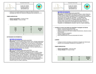 Documento Plan de Área                                                                       Documento Plan de Área



                               PLAN DE AREA                                                                                 PLAN DE AREA
                               TECNOLOGÍA E                                                                                 TECNOLOGÍA E
                               INFORMÁTICA                                                                                  INFORMÁTICA

  o   Explica en sus propias palabras las ventajas de utilizar las opciones                     o   MOTORES DE BUSQUEDA
      avanzadas que ofrecen los motores de búsqueda más conocidos [A, E, F]                         URL: http://www.eduteka.org/proyectos.php/5/3051
                                                                                                    Descripción: LA RED MUNDIAL DE DATOS A TENIDO COMO PRINCIPAL
                                                                                                    CONSECUENCIA UNIFICAR LA INFORMACION EN LA ALDEA GLOBAL,
TIEMPO ESPECIFICOS                                                                                  HOY DIA NO ES POSIBLE DESARROLLAR ACTIVIDADES ACADEMICAS Y
                                                                                                    CIENTIFICAS SIN EL USO DEL INTERNET. LA INFORMACION
  o   Tiempo recomendado: 10 Horas de Clase                                                         DISPONIBLE NO SIEMPRE ES PRECISA Y SEGURA Y HAY QUE
  o   Tiempo Utilizado: 3 Horas de Clase                                                            CONOCER LOS SITIOS QUE LA SUMINISTRAN SIN NINGUN TIPO DE
                                                                                                    VICIOS, PARA TALES EFECTOS SE CUENTAN CON DIVERSOS
                                                                                                    MOTORES DE BUSQUEDA DE INFORMACION ENTRE LOS CUALES
                                                                                                    TENEMOS: LA HERRAMIENTA GOOGLE, QUE ES LA MAS CONOCIDA.
  o


                                                        Pr
                                     Act                                                 •   Configurar el entorno de trabajo que despliega el navegador de Internet.
                 Fun                                    o
                                     ivi                                 Otros(ex              o Mostrar y ocultar barras de herramientas
                 dam                                    ye
                                     da                                  amenes,               o Mostrar y ocultar las imágenes de un sitio Web
                 ento                                   ct
                                     de                                    etc)                o Mostrar las direcciones de Internet visitadas recientemente, utilizando la barra
                  s                                     o
                                      s                                                            de direcciones
                                                         s
                                                                                               o Borrar el historial de navegación
                                      3                                                        o Cambiar la página de inicio
                                                                                               o Borrar periódicamente los archivos temporales de Internet
                                                                                                o
ACTIVIDADES DE INFORMÁTICA

  o   MOTORES DE BUSQUEDA
                                                                                             LOGROS:
      URL: http://www.eduteka.org/proyectos.php/5/3060
      Descripción: La red mundial de datos ha tenido como principal consecuencia
                                                                                                o   Configura el entorno de trabajo que presenta el navegador de Internet para
      unificar la información en la aldea global, hoy en día no es posible desarrollar
                                                                                                    ajustarlo a las necesidades indicadas por el docente [A, C, F]
      actividades académicas y científicas sin el uso del Internet. La información
      disponible no siempre es precisa y segura y hay que conocer los sitios que la
      suministran sin ningún tipo de vicios, para tales efectos se cuentan con
                                                                                             TIEMPO ESPECIFICOS
      diversos motores de búsqueda de información. Entre los cuales tenemos, la
      herramienta google que es la mas conocida.
  o   MOTORES DE BUSQUEDA                                                                       o   Tiempo recomendado: 1 Horas de Clase
      URL: http://www.eduteka.org/proyectos.php/5/3055                                          o   Tiempo Utilizado: 0.5 Horas de Clase
      Descripción: LA RED MUNDIAL DE DATOS HA TENIDO COMO
      CONSECUENCIAS UNIFICAR LA INFORMACION EN LA ALDEA GLOBAL,
      HOY DIA ES POSIBLE DESARRIOLLAR ACTIVIDADES ACADEMICAS Y
                                                                                                o
      CIENTIFICAS SIN EL USO DEL INTERNET. LAINFORMACION DISPONIBLE
      NO SIEMPRE ES PRECISA Y SEGURA HAY QUE CONOCER LOS SITIOS
      QUE LAS SUMINISTRAN SIN NINGUN TIPO DE VICIOS, PARA TALES                                                                   Act                Pr              Otros(ex
                                                                                                               Fun
      EFECTOS SE CUENTAN CON DIVERSOS MOTORES DE BUSQUEDA DE                                                                      ivi                o               amenes,
                                                                                                               dam
      INFORMACION ENTRE LOS CUALES TENEMOS LA HERRAMIENTA                                                                         da                 ye                etc)
                                                                                                               ento
      GOOGLE QUE ES LA MAS CONOCIDA.                                                                                              de                 ct
 
