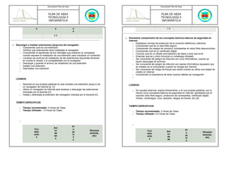 Documento Plan de Área                                                                   Documento Plan de Área



                                   PLAN DE AREA                                                                             PLAN DE AREA
                                   TECNOLOGÍA E                                                                             TECNOLOGÍA E
                                   INFORMÁTICA                                                                              INFORMÁTICA

                       s                  s                 o                                                                     1.5
                                                            s
                                         0.5
                                                                                         •   Demostrar comprensión de los conceptos teóricos básicos de seguridad en
                                                                                             Internet.
                                                                                                o Establecer normas de protección de la conexión telefónica y eléctrica
•   Descargar e instalar extensiones (plug-ins) del navegador.                                  o Comprender qué es un sitio Web seguro
      o Comprender qué es una extensión.                                                        o Comprender los riesgos de introducir contraseñas en sitios Web desconocidos
      o Verificar qué extensiones tiene instaladas el navegador                                 o Comprender qué es un certificado digital
      o Comprender el significado de los mensajes que presenta un navegador                     o Conocer qué es un cifrado (encriptación) de datos y para qué sirve
         cuando requiere la instalación de una extensión para visualizar un contenido           o Entender qué es y cómo funciona un cortafuego (firewall)
      o Localizar los archivos de instalación de las extensiones requeridas teniendo            o Ser consciente del peligro de infección por virus informáticos, cuando se
         en cuenta la versión y la compatibilidad con el navegador                                 hacen descargas de archivos
      o Descargar y guardar el archivo de instalación de una extensión                          o Ser consciente del peligro de infección por espías informáticos (spyware) que
      o Instalar una extensión                                                                     se instalan en el computador cuando se navega por Internet
      o Desinstalar una extensión                                                               o Ser consciente del riesgo de fraude que existe cuando se utiliza una tarjeta de
       o                                                                                           crédito en Internet
                                                                                                o Comprender la importancia de tener buenos hábitos de navegación
                                                                                                o
    LOGROS:

       o   Describe en sus propias palabras en qué consiste una extensión (plug-in) de       LOGROS:
           un navegador de Internet [A, C]
       o   Utiliza un navegador de Internet para localizar y descargar las extensiones          o   Sin ayudas externas, explica brevemente, y en sus propias palabras, por lo
           indicadas por el docente [C]                                                             menos cinco conceptos básicos de seguridad en Internet, planteados por el
       o   Instala y desinstala la extensión del navegador indicada por el docente [C]              docente (sitio Web seguro, protección de contraseñas, certificado digital,
                                                                                                    cifrado, cortafuegos, virus, spyware, riesgos de fraude, etc) [A]
    TIEMPO ESPECIFICOS
                                                                                             TIEMPO ESPECIFICOS
       o   Tiempo recomendado: 2 Horas de Clase
       o   Tiempo Utilizado: 1.5 Horas de Clase                                                 o   Tiempo recomendado: 2 Horas de Clase
                                                                                                o   Tiempo Utilizado: 0.5 Horas de Clase


       o
                                                                                                o
                                                            Pr
                                         Act
                      Fun                                   o                                                                                        Pr
                                         ivi                               Otros(ex                            Fun                Act
                      dam                                   ye                                                                                       o              Otros(ex
                                         da                                amenes,                             dam                ivi
                      ento                                  ct                                                                                       ye             amenes,
                                         de                                  etc)                              ento               da
                       s                                    o                                                                                        ct               etc)
                                          s                                                                     s                 de
                                                             s                                                                                       o
 