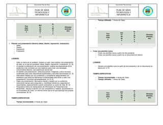 Documento Plan de Área                                                                       Documento Plan de Área



                                    PLAN DE AREA                                                                                PLAN DE AREA
                                    TECNOLOGÍA E                                                                                TECNOLOGÍA E
                                    INFORMÁTICA                                                                                 INFORMÁTICA

       o                                                                                            o   Tiempo Utilizado: 1 Horas de Clase

                                                            Pr
                                         Act
                      Fun                                   o
                                         ivi                                 Otros(ex
                      dam                                   ye                                      o
                                         da                                  amenes,
                      ento                                  ct
                                         de                                    etc)
                       s                                    o                                                                                            Pr
                                          s                                                                                           Act
                                                             s                                                     Fun                                   o
                                                                                                                                      ivi                                Otros(ex
                                                                                                                   dam                                   ye
                                          0.5                                                                                         da                                 amenes,
                                                                                                                   ento                                  ct
                                                                                                                                      de                                   etc)
                                                                                                                    s                                    o
                                                                                                                                       s
                                                                                                                                                          s
•   Planear una presentación efectiva (ideas, diseño, exposición, evaluación).                                                         1
       o Ideas
       o Diseño
       o Exposición
       o Evaluación                                                                          •   Crear una plantilla nueva.
       o                                                                                            o Crear una plantilla nueva a partir de otra existente
                                                                                                    o Crear una plantilla nueva a partir de un documento en blanco
                                                                                                    o
    LOGROS:

       o   Dado un tema por el profesor, prepara un plan, para realizar una presentación         LOGROS:
           de este, en el que se considere: ideas, diseño, exposición y evaluación. [C, D]
       o   Al planear la realización de una presentación, analiza las expectativas de la            o   Genera una plantilla nueva a partir de otra existente o de un documento en
           audiencia y las contrasta con sus objetivos para crear una estrategia                        blanco [A, C, F]
           comunicativa efectiva, que plasma por escrito [D]
       o   Al diseñar una presentación, selecciona textos, imágenes y otros recursos
           multimedia para crear diapositivas equilibradas y sencillas (armoniosas) [C, D]       TIEMPO ESPECIFICOS
       o   Demuestra respeto por sus profesores y compañeros asegurándose con
           antelación que todos los elementos fundamentales para llevar a cabo una                  o   Tiempo recomendado: 4 Horas de Clase
           presentación, funcionen apropiadamente. [A, B, D]                                        o   Tiempo Utilizado: 1 Horas de Clase
       o   Dada una presentación, demuestra interés y respeto por su audiencia
           reservando tiempo para preguntas y, manifiesta tolerancia y seguridad al
           responderlas, especialmente cuando contradicen su punto de vista. [B, D]
       o   Propuesto el tema de manipulación de información en Presentaciones                       o
           Multimedia , discute el asunto con sus compañeros y redacta, apoyándose en
           un Procesador de Texto, un informe breve que en el que exponga sus propias                                                                    Pr
           conclusiones. [B, D]                                                                                                       Act
                                                                                                                   Fun                                   o
                                                                                                                                      ivi                                Otros(ex
                                                                                                                   dam                                   ye
                                                                                                                                      da                                 amenes,
                                                                                                                   ento                                  ct
    TIEMPO ESPECIFICOS                                                                                                                de                                   etc)
                                                                                                                    s                                    o
                                                                                                                                       s
                                                                                                                                                          s
       o   Tiempo recomendado: 6 Horas de Clase
 