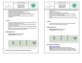 Documento Plan de Área                                                                  Documento Plan de Área



                                    PLAN DE AREA                                                                           PLAN DE AREA
                                    TECNOLOGÍA E                                                                           TECNOLOGÍA E
                                    INFORMÁTICA                                                                            INFORMÁTICA

       o   Comprender las diferentes unidades de medida de los archivos (bit, byte, etc.)     o   Identificar los elementos que conforman el escritorio (íconos, barra de tareas,
       o   Aplicar conversiones de medidas de tamaño de archivos.                                 botón de inicio)
       o   Comprender qué es un sistema operativo.                                            o   Entender la barra de tareas
       o   Conocer e identificar diferentes tipos de sistema operativo.                       o   Identificar el menú y los submenús del botón de inicio
       o   Comprender la importancia del sistema operativo como plataforma en el              o   Identificar los accesos directos de la barra de tareas y sus propiedades
           funcionamiento del computador.                                                     o   Activar el menú de inicio desde el teclado
       o   Diferenciar entre sistema operativo, software aplicativo y software de             o   Conocer y utilizar los menús contextuales del escritorio (Clic derecho del
           programación.                                                                          Mouse)
       o                                                                                      o   Realizar operaciones básicas con los íconos (Abrir, crear, eliminar, organizar)
                                                                                              o

    LOGROS:
                                                                                            LOGROS:
       o   Sin ayuda de referencias, explica brevemente y en sus propias palabras, que
           función cumple el Sistema Operativo [A, C]                                         o   En sus propias palabras, describe en forma breve el entorno de trabajo
       o   Dados varios tamaños de archivo, los convierte a las unidades de medida                (escritorio) que presenta el sistema operativo [A]
           indicadas por el docente [A]
       o   Compara las principales características de al menos tres sistemas operativos
           [A]                                                                              TIEMPO ESPECIFICOS
       o   Explica en sus propias palabras cuál es la diferencia entre sistema operativo,
           software aplicativo y lenguajes de programación [A]                                o   Tiempo recomendado: 2 Horas de Clase
                                                                                              o   Tiempo Utilizado: 1 Horas de Clase

    TIEMPO ESPECIFICOS

       o   Tiempo recomendado: 4 Horas de Clase                                               o
       o   Tiempo Utilizado: 1 Horas de Clase
                                                                                                                                                    Pr
                                                                                                                                 Act
                                                                                                             Fun                                    o
                                                                                                                                 ivi                                 Otros(ex
                                                                                                             dam                                    ye
       o                                                                                                                         da                                  amenes,
                                                                                                             ento                                   ct
                                                                                                                                 de                                    etc)
                                                                                                              s                                     o
                                                                                                                                  s
                                                            Pr                                                                                       s
                                         Act
                      Fun                                   o
                                         ivi                                 Otros(ex                                             1
                      dam                                   ye
                                         da                                  amenes,
                      ento                                  ct
                                         de                                    etc)
                       s                                    o                               ACTIVIDADES DE INFORMÁTICA
                                          s
                                                             s
                                           1                                                  o   CREACIóN DE CARPETAS
                                                                                                  URL: http://eduteka.org/actividades/actividades.php?idH=10
                                                                                                  Descripción: Con esta actividad se busca que el estudiante adquiera
                                                                                                  habilidad para organizar su información dentro del computador utilizando
•   Reconocer el entorno de trabajo que ofrece el sistema operativo.                              carpetas. Para lograr lo anterior, es necesario que aprenda a crearlas en el
 
