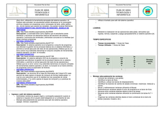 Documento Plan de Área                                                                        Documento Plan de Área



                                   PLAN DE AREA                                                                                  PLAN DE AREA
                                   TECNOLOGÍA E                                                                                  TECNOLOGÍA E
                                   INFORMÁTICA                                                                                   INFORMÁTICA

           disco duro, utilizando la herramienta apropiada del sistema operativo. Al               o   Utilizar el teclado para salir del sistema operativo
           finalizar esta actividad, los estudiantes podrán almacenar en el computador             o
           archivos creados con programas como: procesador de texto, editor gráfico,
           etc.; de tal manera que cuando los necesiten, los puedan localizar fácilmente.
       o   RECONOCIMIENTO DEL ESCRITORIO DE WINDOWS - MANEJO DE                                 LOGROS:
           VENTANAS
           URL: http://www.eduteka.org/proyectos.php/5/649                                         o   Mediante la realización de las operaciones adecuadas, demuestra que
           Descripción: La actividad tiene como objetivo que el estudiante pueda                       ingresa, reinicia, suspende y apaga apropiadamente un sistema operativo [A]
           identificar y reconocer los elementos básicos del escritorio del sistema
           operativo y reconozca las similitudes y elementos comunes en la interfase que
           tienen diversos programas.                                                           TIEMPO ESPECIFICOS
       o   SISTEMA OPERATIVO
           URL: http://www.eduteka.org/proyectos.php/5/7121                                        o   Tiempo recomendado: 1 Horas de Clase
           Descripción: El sistema operativo es el programa o conjunto de programas                o   Tiempo Utilizado: 1 Horas de Clase
           que efectúan la gestión de los procesos básicos de un sistema informático, y
           permite la normal ejecución del resto de las operaciones.[ Nótese que es un
           error común muy extendido denominar al conjunto completo de herramientas
           sistema operativo, es decir, la inclusi&o                                               o
       o   SISTEMA OPERATIVO
           URL: http://www.eduteka.org/proyectos.php/5/7188                                                                                               Pr
           Descripción: Un sistema operativo (SO) es el programa o conjunto de                                                         Act
                                                                                                                  Fun                                     o
           programas que efectúan la gestión de los procesos básicos de un sistema                                                     ivi                             Otros(ex
                                                                                                                  dam                                     ye
           informático, y permite la normal ejecución del resto de las operaciones.[                                                   da                              amenes,
                                                                                                                  ento                                    ct
           Nótese que es un error común muy extendido denominar al conjunto completo                                                   de                                etc)
                                                                                                                   s                                      o
           de herramientas sistema operativo, es decir, la inclusión en el mismo término                                                s
                                                                                                                                                           s
           de programas como el explorador de ficheros,
       o   SISTEMA OPERATIVO                                                                                                            1
           URL: http://www.eduteka.org/proyectos.php/5/9979
           Descripción: Los alumnos de la clase de informatica del Cobach #10 cada
           periodo de clase operan el equipo de computo de formas inadecuadas. Lo
                                                                                            •   Manejar adecuadamente las ventanas.
           cual es una costumbre que en la realidad son las causantes de varias
                                                                                                  o Conocer las ventanas y sus partes.
           enfermedades.¿Y tu como operas el equipo de computo?¿Lo practicas de
                                                                                                  o Identificar la barra de título.
           manera adecuada?
                                                                                                  o Identificar y utilizar las barras de desplazamiento.
       o   SISTEMAS OPERATIVOS
                                                                                                  o Identificar los botones de cambio de estado (minimizar, maximizar, restaurar y
           URL: http://www.eduteka.org/proyectos.php/5/9985
                                                                                                     cerrar).
           Descripción: .
                                                                                                  o Mover y redimensionar ventanas utilizando el Mouse.
                                                                                                  o Redimensionar ventanas desde el icono de programa en la barra de título.
                                                                                                  o Moverse entre ventanas abiertas desde la barra de tareas.
                                                                                                  o Moverse entre ventanas abiertas utilizando la combinación de teclas ALT +
•   Ingresar y salir del sistema operativo.
                                                                                                     TAB.
       o Suministrar nombre de usuario (login) y contraseña (password) cuando el
                                                                                                  o Organizar las ventanas abiertas desde el menú contextual de la barra de
          sistema lo requiera (Si el usuario está trabajando en un ambiente de red)
                                                                                                     tareas (cascada, mosaico, etc.)
       o Manejar adecuadamente las opciones para salir del sistema operativo
                                                                                                   o
          (apagar, reiniciar, suspender)
 