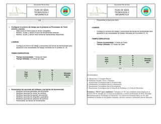 Documento Plan de Área                                                                            Documento Plan de Área



                                   PLAN DE AREA                                                                                      PLAN DE AREA
                                   TECNOLOGÍA E                                                                                      TECNOLOGÍA E
                                   INFORMÁTICA                                                                                       INFORMÁTICA

                                         0.5                                                          o   Personalizar la barra de menú
                                                                                                      o


•   Configurar el entorno de trabajo que le presenta un Procesador de Texto                       LOGROS:
    (menús y barras).
      o Seleccionar el idioma para el revisor ortográfico                                             o   Configura el entorno de trabajo y personaliza las barras de herramientas para
      o Mostrar, ocultar y utilizar la barra de herramientas estándar                                     ajustarlos a las necesidades de trabajo indicadas por el profesor [C, D]
      o Mostrar, ocultar y utilizar otras barras de herramientas disponibles
       o
                                                                                                  TIEMPO ESPECIFICOS

    LOGROS:                                                                                           o   Tiempo recomendado: 4 Horas de Clase
                                                                                                      o   Tiempo Utilizado: 0.5 Horas de Clase
       o   Configura el entorno de trabajo y personaliza las barras de herramientas para
           ajustarlos a las necesidades de trabajo indicadas por el profesor [C, D]

                                                                                                      o
    TIEMPO ESPECIFICOS
                                                                                                                                                                Pr
       o   Tiempo recomendado: 1 Horas de Clase                                                                                             Act
                                                                                                                      Fun                                       o
       o   Tiempo Utilizado: 0.5 Horas de Clase                                                                                             ivi                                    Otros(ex
                                                                                                                      dam                                       ye
                                                                                                                                            da                                     amenes,
                                                                                                                      ento                                      ct
                                                                                                                                            de                                       etc)
                                                                                                                       s                                        o
                                                                                                                                             s
                                                                                                                                                                 s
       o
                                                                                                                                            0.5
                                                            Pr
                                         Act
                      Fun                                   o
                                         ivi                                Otros(ex
                      dam                                   ye
                                         da                                 amenes,        ESTÁNDARES
                      ento                                  ct
                                         de                                   etc)
                       s                                    o
                                          s                                                A. Operaciones y Conceptos Básicos
                                                             s
                                                                                           B. Problemas Sociales, Éticos y Humanos
                                         0.5                                               C. Herramientas Tecnológicas para la Productividad
                                                                                           D. Herramientas Tecnológicas para la Comunicación
                                                                                           E. Herramientas Tecnológicas para la Investigación
                                                                                           F. Herramientas Tecnológicas para la Solución de Problemas y la Toma de Decisiones
•   Personalizar las opciones del software y las barras de herramientas.
       o Modificar opciones generales del documento                                        Estándares "NETS" para estudiantes- Estándares en TIC para estudiantes desarrollados por el
       o Modificar opciones de control de cambios                                          proyecto NETS, liderado por el comité de acreditación y criterios profesionales de ISTE (Sociedad
       o Modificar opciones de guardar documentos                                          Internacional para la Tecnología en Educación). Los criterios de formación básica en TIC para
       o Modificar opciones de ortografía y gramática                                      estudiantes se dividen en seis grandes categorías, son muy concretos y pertinentes para la educación
       o Modificar opciones de ubicación de archivos
       o Personalizar las barras de herramientas
 