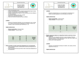 Documento Plan de Área                                                                        Documento Plan de Área



                                   PLAN DE AREA                                                                                  PLAN DE AREA
                                   TECNOLOGÍA E                                                                                  TECNOLOGÍA E
                                   INFORMÁTICA                                                                                   INFORMÁTICA

       o   Crear una presentación nueva
       o   Guardar una presentación en una unidad de almacenamiento local o remota              LOGROS:
       o   Guardar una presentación con otro nombre o formato
       o   Guardar un archivo para ser abierto con otras versiones del mismo software o            o   Mediante el desplazamiento, por una presentación suministrada por el
           con otros programas.                                                                        docente, demuestra agilidad en el uso del teclado y del ratón [A]
       o   Comprender la diferencia entre abrir y guardar
       o   Alternar entre presentaciones abiertas
       o   Utilizar las funciones de ayuda que ofrece el software                               TIEMPO ESPECIFICOS
       o
                                                                                                   o   Tiempo recomendado: 1 Horas de Clase
                                                                                                   o   Tiempo Utilizado: 0.5 Horas de Clase
    LOGROS:

       o   Utilizando el Presentador Multimedia, crea una presentación nueva, la graba
           en la unidad de almacenamiento designada por el profesor, la cierra; si es              o
           necesario, la abre nuevamente para modificarla [A, C, D]
                                                                                                                                                           Pr
                                                                                                                                       Act
                                                                                                                   Fun                                     o
    TIEMPO ESPECIFICOS                                                                                                                 ivi                                   Otros(ex
                                                                                                                   dam                                     ye
                                                                                                                                       da                                    amenes,
                                                                                                                   ento                                    ct
       o   Tiempo recomendado: 4 Horas de Clase                                                                                        de                                      etc)
                                                                                                                    s                                      o
       o   Tiempo Utilizado: 1 Horas de Clase                                                                                           s
                                                                                                                                                            s
                                                                                                                                        0.5

       o
                                                                                            •   Realizar operaciones básicas con diapositivas (insertar, seleccionar, borrar,
                                                            Pr                                  editar y duplicar).
                                         Act
                      Fun                                   o                                      o Insertar una nueva diapositiva utilizando el cuadro de diálogo "Diseño de
                                         ivi                                Otros(ex
                      dam                                   ye                                         diapositiva" (lista con viñetas, texto a dos columnas, tabla, texto y gráfico, etc)
                                         da                                 amenes,
                      ento                                  ct                                     o Duplicar diapositivas en una presentación
                                         de                                   etc)
                       s                                    o                                      o Eliminar una o varias diapositivas
                                          s
                                                             s                                     o
                                          1
                                                                                                LOGROS:

•   Utilizar el teclado y el ratón (mouse) para desplazarse por una presentación.                  o   Utilizando una presentación provista por el maestro, crea, duplica y elimina
        o Utilizar las diferentes teclas y combinaciones de teclas para desplazarse por                diapositivas en ella [A, C]
           una presentación
        o Utilizar las diferentes formas que ofrece el ratón (mouse) para desplazarse por
           una presentación                                                                     TIEMPO ESPECIFICOS
       o
 