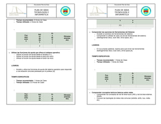 Documento Plan de Área                                                                    Documento Plan de Área



                                   PLAN DE AREA                                                                              PLAN DE AREA
                                   TECNOLOGÍA E                                                                              TECNOLOGÍA E
                                   INFORMÁTICA                                                                               INFORMÁTICA

       o   Tiempo recomendado: 8 Horas de Clase                                                                                     s                 o
       o   Tiempo Utilizado: 2 Horas de Clase                                                                                                         s
                                                                                                                                   0.5

       o
                                                                                          •   Comprender las opciones de Herramientas del Sistema
                                                            Pr                                  o Acceder al submenú de herramientas del sistema.
                                         Act
                      Fun                                   o                                   o Comprender la utilidad de cada una de las herramientas del sistema
                                         ivi                                Otros(ex
                      dam                                   ye                                    (desfragmentar disco, scan disk, drive space, etc.)
                                         da                                 amenes,
                      ento                                  ct                                   o
                                         de                                   etc)
                       s                                    o
                                          s
                                                             s
                                          2                                                   LOGROS:

                                                                                                 o   En sus propias palabras, explica para qué sirven las herramientas
                                                                                                     desfragementar disco, scan disk y drive space [A]
•   Utilizar las funciones de ayuda que ofrece el sistema operativo
        o Utilizar la función de ayuda desde el teclado (F1).
        o Utilizar la función de ayuda desde la barra de menú.                                TIEMPO ESPECIFICOS
        o Utilizar la función de ayuda desde el botón de inicio.
       o                                                                                         o   Tiempo recomendado: 1 Horas de Clase
                                                                                                 o   Tiempo Utilizado: 1 Horas de Clase

    LOGROS:

       o   Accede y utiliza las funciones de ayuda del sistema operativo para responder          o
           a una situación concreta planteada por el profesor [A]
                                                                                                                                                      Pr
                                                                                                                                   Act
                                                                                                                Fun                                   o
    TIEMPO ESPECIFICOS                                                                                                             ivi                                   Otros(ex
                                                                                                                dam                                   ye
                                                                                                                                   da                                    amenes,
                                                                                                                ento                                  ct
           Tiempo recomendado: 1 Horas de Clase                                                                                    de                                      etc)
       o                                                                                                         s                                    o
       o   Tiempo Utilizado: 0.5 Horas de Clase                                                                                     s
                                                                                                                                                       s
                                                                                                                                    1

       o
                                                                                          •   Comprender conceptos teóricos básicos sobre redes
                      Fun                Act                Pr                                  o Comprender los conceptos de red de área local (LAN) y red de área extensa
                                                                            Otros(ex
                      dam                ivi                o                                     (WAN)
                                                                            amenes,
                      ento               da                 ye                                  o Conocer las topologías de redes más comunes (estrella, anillo, bus, malla,
                                                                              etc)
                       s                 de                 ct                                    etc)
 