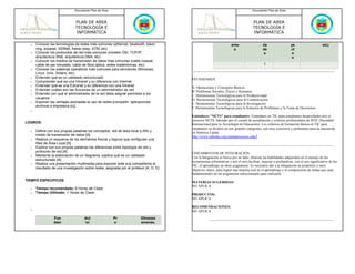 Documento Plan de Área                                                                              Documento Plan de Área



                               PLAN DE AREA                                                                                        PLAN DE AREA
                               TECNOLOGÍA E                                                                                        TECNOLOGÍA E
                               INFORMÁTICA                                                                                         INFORMÁTICA

  o   Conocer las tecnologías de redes más comunes (ethernet, bluetooth, token                                     ento                   da                  ye                     etc)
      ring, arpanet, X25Net, frame relay, ATM, etc)                                                                 s                     de                  ct
  o   Conocer los protocolos de red más comunes (modelo OSI, TCP/IP,                                                                      s                   o
      arquitectura SNA, arquitectura DNA, etc)                                                                                                                 s
  o   Conocer los medios de transmisión de datos más comunes (cable coaxial,
      cable de par trenzado, cable de fibra óptica, redes inalámbricas, etc)                                                               1
  o   Conocer los sistemas operativos más comunes para servidores (Windows,
      Linux, Unix, Solaris, etc)
  o   Entender qué es un cableado estructurado                                         ESTÁNDARES
  o   Comprender qué es una Intranet y su diferencia con Internet
  o   Entender qué es una Extranet y su diferencia con una Intranet                    A. Operaciones y Conceptos Básicos
  o   Entender cuáles son las funciones de un administrador de red                     B. Problemas Sociales, Éticos y Humanos
  o   Entender por qué el administrador de la red debe asignar permisos a los          C. Herramientas Tecnológicas para la Productividad
      usuarios                                                                         D. Herramientas Tecnológicas para la Comunicación
  o   Exponer las ventajas asociadas al uso de redes [compartir: aplicaciones,         E. Herramientas Tecnológicas para la Investigación
      archivos e impresora (s)].                                                       F. Herramientas Tecnológicas para la Solución de Problemas y la Toma de Decisiones
  o
                                                                                       Estándares "NETS" para estudiantes- Estándares en TIC para estudiantes desarrollados por el
                                                                                       proyecto NETS, liderado por el comité de acreditación y criterios profesionales de ISTE (Sociedad
LOGROS:                                                                                Internacional para la Tecnología en Educación). Los criterios de formación básica en TIC para
                                                                                       estudiantes se dividen en seis grandes categorías, son muy concretos y pertinentes para la educación
  o   Define con sus propias palabras los conceptos: red de área local (LAN) y         en América Latina.
      medio de transmisión de datos [A]                                                http://www.eduteka.org/estandaresestux.php3
  o   Realiza un esquema de los elementos físicos y lógicos que configuran una
      Red de Área Local [A]
  o   Explica con sus propias palabras las diferencias entre topología de red y
      protocolo de red [A]
                                                                                       LINEAMIENTOS DE INTEGRACIÓN
  o   Mediante la elaboración de un diagrama, explica qué es un cableado               Con la Integración se busca por un lado, afianzar las habilidades adquiridas en el manejo de las
      estructurado [A]
                                                                                       herramientas informáticas y por el otro,facilitar, mejorar o profundizar, con el uso significativo de las
  o   Realiza una presentación multimedia para exponer ante sus compañeros el          TIC, el aprendizaje en otras asignaturas. Es necesario dar a la integración un propósito y unos
      resultado de una investigación sobre redes, asignada por el profesor [A, D, E]
                                                                                       objetivos claros, para lograr una mejoría real en el aprendizaje y la comprensión de temas que sean
                                                                                       fundamentales en las asignaturas seleccionadas para realizarla.
TIEMPO ESPECIFICOS
                                                                                       MATERIAS SUGERIDAS:
                                                                                       NO APLICA
  o   Tiempo recomendado: 6 Horas de Clase
  o   Tiempo Utilizado: 1 Horas de Clase
                                                                                       PRODUCTOS:
                                                                                       NO APLICA

                                                                                       RECOMENDACIONES:
  o
                                                                                       NO APLICA

                 Fun                Act                Pr               Otros(ex
                 dam                ivi                o                amenes,
 