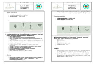 Documento Plan de Área                                                                      Documento Plan de Área



                                   PLAN DE AREA                                                                                PLAN DE AREA
                                   TECNOLOGÍA E                                                                                TECNOLOGÍA E
                                   INFORMÁTICA                                                                                 INFORMÁTICA

                                                                                                   o   Dados varios documentos creados previamente con un Procesador de Texto,
    TIEMPO ESPECIFICOS                                                                                 los utiliza simultáneamente para crear uno nuevo o editarlos. [A, C]

       o   Tiempo recomendado: 2 Horas de Clase
       o   Tiempo Utilizado: 1 Horas de Clase                                                   TIEMPO ESPECIFICOS

                                                                                                   o   Tiempo recomendado: 8 Horas de Clase
                                                                                                   o   Tiempo Utilizado: 1 Horas de Clase
       o


                                                            Pr
                                         Act
                     Fun                                    o                                      o
                                         ivi                                Otros(ex
                     dam                                    ye
                                         da                                 amenes,
                     ento                                   ct                                                                                          Pr
                                         de                                   etc)                                                   Act
                      s                                     o                                                     Fun                                   o
                                          s                                                                                          ivi                                Otros(ex
                                                             s                                                    dam                                   ye
                                                                                                                                     da                                 amenes,
                                                                                                                  ento                                  ct
                                          1                                                                                          de                                   etc)
                                                                                                                   s                                    o
                                                                                                                                      s
                                                                                                                                                         s
                                                                                                                                      1
•   Utilizar apropiadamente las funciones básicas de un Procesador de Texto para
    elaborar documentos sencillos (crear, abrir, grabar y cerrar).
        o Abrir y cerrar la aplicación
        o Abrir y cerrar uno o varios documentos existentes (abiertos)                      •   Realizar operaciones básicas con texto (insertar, sobrescribir, seleccionar,
        o Utilizar las diferentes teclas y combinaciones de teclas para desplazarse por         borrar, editar, duplicar, mover, buscar y reemplazar).
           un documento                                                                            o Insertar texto
        o Utilizar las diferentes formas que ofrece el ratón (mouse) para desplazarse por          o Seleccionar texto
           un documento                                                                            o Editar texto
        o Crear un nuevo documento                                                                 o Duplicar, mover y borrar texto
        o Crear un documento a partir de una plantilla predeterminada (carta,                      o Buscar y remplazar texto
           memorando)                                                                              o
        o Guardar un documento en una unidad de almacenamiento local o remota
        o Guardar un documento con otro nombre o formato
        o Comprender la diferencia entre abrir y guardar documentos                             LOGROS:
        o Alternar entre documentos abiertos
        o Utilizar las funciones de ayuda que ofrece el software                                   o   Dados varios documentos creados previamente con un Procesador de Texto,
       o                                                                                               los utiliza simultáneamente para crear uno nuevo o editarlos. [A, C]
                                                                                                   o   Utiliza un Procesador de Texto para editar un documento con formato dado
                                                                                                       por el profesor. Modifica la apariencia de fuentes y párrafos, usa negrilla,
    LOGROS:                                                                                            subraya, cambia de lugar unas palabras o frases, copia, corta, mueve y pega
                                                                                                       algunas palabras o frases. [A, C, D]
       o   Utilizando un Procesador de Texto, crea un nuevo documento, lo graba en un
           lugar establecido por el profesor, lo cierra; si es necesario, lo abre
           nuevamente para modificarlo. [A, C]
 