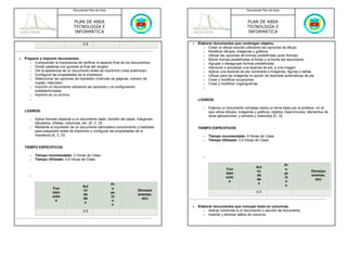 Documento Plan de Área                                                                 Documento Plan de Área



                                  PLAN DE AREA                                                                            PLAN DE AREA
                                  TECNOLOGÍA E                                                                            TECNOLOGÍA E
                                  INFORMÁTICA                                                                             INFORMÁTICA

                                        0.5                                           •   Elaborar documentos que contengan objetos.
                                                                                             o Crear un dibujo sencillo utilizando las opciones de dibujo
                                                                                             o Modificar dibujos, imágenes y gráficos
                                                                                             o Utilizar las opciones de formas predefinidas (auto formas)
•   Preparar e imprimir documentos.                                                          o Mover formas predefinidas al fondo o al frente del documento
       o Comprender la importancia de verificar el aspecto final de los documentos           o Agrupar y desagrupar formas predefinidas
       o Dividir palabras con guiones al final del renglón                                   o Adicionar o actualizar una leyenda de pie, a una imagen
       o Ver la apariencia de un documento antes de imprimirlo (vista preliminar)            o Aplicar una leyenda de pie numerada a imágenes, figuras o tablas
       o Configurar las propiedades de la impresora                                          o Utilizar para las imágenes la opción de leyendas automáticas de pie
       o Seleccionar las opciones de impresión (intervalo de páginas, número de              o Crear y modificar ecuaciones
          copias, intercalar)                                                                o Crear y modificar organigramas
       o Imprimir un documento utilizando las opciones y la configuración                    o
          predeterminadas
       o Imprimir en un archivo
       o                                                                                  LOGROS:

                                                                                             o   Elabora un documento complejo sobre un tema dado por el profesor, en el
    LOGROS:                                                                                      que utiliza dibujos, imágenes y gráficos; objetos; hipervínculos; elementos de
                                                                                                 otras aplicaciones; y sonidos y videoclips [C, D]
       o   Aplica formato especial a un documento dado: tamaño del papel, márgenes,
           tabulados, viñetas, columnas, etc. [A, C, D]
       o   Mediante la impresión de un documento demuestra conocimiento y habilidad       TIEMPO ESPECIFICOS
           para prepararlo antes de imprimirlo y configurar las propiedades de la
           impresora [A, C, D]                                                               o   Tiempo recomendado: 8 Horas de Clase
                                                                                             o   Tiempo Utilizado: 0.5 Horas de Clase

    TIEMPO ESPECIFICOS

       o   Tiempo recomendado: 2 Horas de Clase                                              o
       o   Tiempo Utilizado: 0.5 Horas de Clase
                                                                                                                                                  Pr
                                                                                                                                Act
                                                                                                            Fun                                   o
                                                                                                                                ivi                                Otros(ex
                                                                                                            dam                                   ye
       o                                                                                                                        da                                 amenes,
                                                                                                            ento                                  ct
                                                                                                                                de                                   etc)
                                                                                                             s                                    o
                                                           Pr                                                                    s
                                        Act                                                                                                        s
                     Fun                                   o
                                        ivi                               Otros(ex                                              0.5
                     dam                                   ye
                                        da                                amenes,
                     ento                                  ct
                                        de                                  etc)
                      s                                    o
                                         s
                                                            s
                                                                                      •   Elaborar documentos que incluyan texto en columnas.
                                        0.5                                                  o Aplicar columnas a un documento o sección de documento
                                                                                             o Insertar y eliminar saltos de columna
 