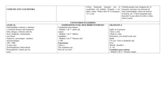 COMUNICATIVA ESCRITORA
Utiliza flashcards (tarjetas) con el
vocabulario del módulo. Pregunte a los
niños y niñas: What is this? It’s a mosquito.
/ It’s a can.
También puedes traer imágenes de: el
mosquito, personas con síntomas de
estas enfermedades, títulos de noticias
en prensa, etc. Y hacer preguntas para
descubrir lo que saben los niños y niñas
sobre el tema:
CONTENIDOS SUGERIDOS
LEXICAL
Enfermedades comunes y síntomas
/ Common diseases and symptoms
Zika, dengue, common cold, flu,
fever, headache, stomachache,
sore throat
Números y porcentajes / numbers
and percentages
100 - 1000
% (per cent)
Sociolingüístico/ Intercultural
Preocupación e interés por los
otros.
EXPRESIONES PARA DESCRIBIR INTERESES
Vocabulario para repasar
- Módulo 1 de 1°: partes del
cuerpo
- Módulo 1 de 2°: hábitos
saludables
- Módulo 2 de 2º: Números del
1-100
Expresiones
I have a…
The symptoms are…
How do you feel?
GRAMÁTICA
Inglés en la práctica
I have a cold.
I think it’s zika.
Remember, you should wash your
hands.
I’m sick. I have a headache and
fever.
Should / shouldn’t
A / An
Gramática para repasar
- Módulo 4 de 2°: Presente simple
 