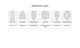 HORARIO DE CLASES
HORAS LUNES MARTES MIERCOLES JUEVES VIERNES
6:15-7:15 RELIGION ESPAÑOL MATEMATICAS ESPAÑOL EDUC. FISICA
7:15-8:15 NATURALES ESPAÑOL MATEMATICAS ESPAÑOL EDUC. FISICA
8:15-9:15 NATURALES INGLES INFORMÀTICA ETICA ESPAÑOL
9:15-9:45 D ES C AN SO
9:45 10:45 SOCIALES MATEMATICAS SOCIALES NATURALES MATEMATICAS
10:45-11:45 SOCIALES MATEMATICAS CATEDRA POR LA
PAZ
NATURALES ARTISTICA
 