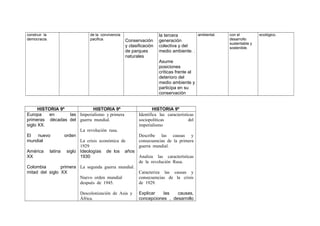 construir la
democracia.

de la convivencia
pacifica.

Conservación
y clasificación
de parques
naturales

ambiental.
la tercera
generación
colectiva y del
medio ambiente. .

Asume
posiciones
críticas frente al
deterioro del
medio ambiente y
participa en su
conservación
HISTORIA 9º
HISTORIA 9º
Europa
en
las Imperialismo y primera
primeras décadas del guerra mundial.
siglo XX.
La revolución rusa.
El
nuevo
orden
mundial
La crisis económica de
1929
América latina siglo Ideologías de los años
XX
1930

HISTORIA 9º
Identifica las características
sociopolíticas
del
imperialismo
Describe las causas y
consecuencias de la primera
guerra mundial.
Analiza las características
de la revolución Rusa.

Colombia
primera La segunda guerra mundial.
mitad del siglo XX
Caracteriza las causas y
Nuevo orden mundial
consecuencias de la crisis
después de 1945.
de 1929.
Descolonización de Asia y
África.

Explicar
las
causas,
concepciones , desarrollo

con el
desarrollo
sustentable y
sostenible.

ecológico.

 