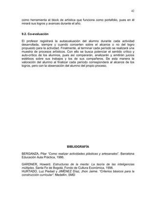 42

como herramienta el block de artística que funciona como portafolio, pues en él
mirará sus logros y avances durante el año.


9.2. Co-evaluación

El profesor registrará la autoevaluación del alumno durante cada actividad
desarrollada, siempre y cuando concerten sobre el alcance o no del logro
propuesto para la actividad. Finalmente, al terminar cada período se realizará una
muestra de procesos artísticos. Con ello se busca potenciar el sentido crítico y
auto-crítico de los alumnos, pues así compararán, analizarán y emitirán juicios
estéticos sobre sus trabajos y los de sus compañeros. De esta manera la
valoración del alumno al finalizar cada período corresponderá al alcance de los
logros, pero con la observación del alumno del propio proceso.




                                BIBLIOGRAFÍA

BERGANZA, Pilar “Como realizar actividades plásticas y artesanales”. Barcelona
Educación Aula Práctica, 1986.

GARDNER, Howard. Estructuras de la mente: La teoría de las inteligencias
múltiples. Santa Fe de Bogotá, Fondo de Cultura Económica, 1998.
HURTADO, Luz Piedad y JIMÉNEZ Díaz, Jhon Jaime. “Criterios básicos para la
construcción curricular”. Medellín. SMD
 