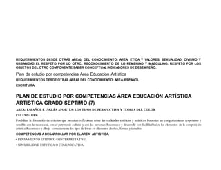 REQUERIMIENTOS DESDE OTRAS AREAS DEL CONOCIMIENTO: AREA: ETICA Y VALORES, SEXUALIDAD, CIVISMO Y
URBANIDAD EL RESPETO POR LO OTRO, RECONOCIMIENTO DE LO FEMENINO Y MASCULINO, RESPETO POR LOS
OBJETOS DEL OTRO COMPONENTE SABER CONCEPTUAL INDICADORES DE DESEMPEÑO.
Plan de estudio por competencias Área Educación Artística
REQUERIMIENTOS DESDE OTRAS AREAS DEL CONOCIMIENTO: AREA: ESPANOL
ESCRITURA.
PLAN DE ESTUDIO POR COMPETENCIAS ÁREA EDUCACIÓN ARTÍSTICA
ARTISTICA GRADO SEPTIMO (7)
AREA: ESPAÑOL E INGLÉS APORTES: LOS TIPOS DE PERSPECTIVA Y TEORIA DEL COLOR
ESTANDARES:
Posibilitar la formación de criterios que permitan reflexionar sobre las realidades estéticas y artísticas Fomentar un comportamiento respetuoso y
sensible con la naturaleza, con el patrimonio cultural y con las personas Reconozco y desarrollo con facilidad todos los elementos de la composición
artística Reconozco y dibujo correctamente los tipos de letras en diferentes diseños, formas y tamaños
COMPETENCIAS ADESARROLLAR POR EL AREA: ARTISTICA.
• PENSAMIENTO ESTÉTICO O INTERPRETATIVO.
• SENSIBILIDAD ESTETICA O COMUNICATIVA.
 