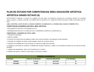 PLAN DE ESTUDIO POR COMPETENCIAS ÁREA EDUCACIÓN ARTÍSTICA
ARTISTICA GRADO OCTAVO (8)
ESTANDARES: Comprendo y reconozco las cualidades del color Aplico con facilidad los elementos de la perspectiva Realizo con creatividad
objetos manuales y artísticos, desarrollo con facilidad todos los elementos de la composición artística Reconozco y dibujo correctamente tipos de
letras
AREA: ESPAÑOL, MATE MATICA, INGLÉS APORTES: CLARIDAD EN LA TEORIA DEL COLOR Y PERSPECTIVA
COMPETENCIAS ADESARROLLAR POR EL AREA: ARTISTICA.
• PENSAMIENTO ESTÉTICO O INTERPRETATIVO.
• SENSIBILIDAD ESTETICA O COMUNICATIVA. EXPRESIÓN ARTÍSTICA O PROPOSITIVA.
COMPETENCIAS A DESARROLLAR POR EL AREA:
1. Percepción de relaciones.
2. atención al detalle.
3. Promoción de la idea de que los problemas pueden tener muchas soluciones y las preguntas muchas respuestas.
4. desarrollo de la habilidad de cambiar la direccionalidad cuando aún se está en proceso.
5. desarrollo de la habilidad para tomar decisiones aun ausencia de reglas (juicio personal).
6. imaginación como fuente de contenido, la habilidad para visualizar situaciones y predecir lo que resultaría de acuerdo con una serie de acciones
planeadas.
7. habilidad para desenvolverse dentro de las limitaciones de un contexto.
8. habilidad para percibir y enfocar el mundo desde un punto ético y estético.
PERIDOS ACADEMICOS
PERIODO(S) FECHA (S) DE INICIACION FECHA (S) FINALIZACION N° DE SEMANAS
PRIMERO 27 Enero 03 de Abril 10
SEGUNDO 13 Abril 19 de Junio 10
 