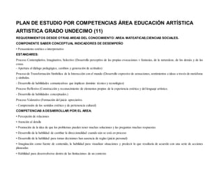 PLAN DE ESTUDIO POR COMPETENCIAS ÁREA EDUCACIÓN ARTÍSTICA
ARTISTICA GRADO UNDECIMO (11)
REQUERIMIENTOS DESDE OTRAS AREAS DEL CONOCIMIENTO: AREA: MATEATICAS,CIENCIAS SOCIALES.
COMPONENTE SABER CONCEPTUAL INDICADORES DE DESEMPEÑO
• Pensamiento estético o interpretativo
ESTANDARES:
Proceso Contemplativo, Imaginativo, Selectivo (Desarrollo perceptivo de las propias evocaciones v fantasías, de la naturaleza, de los demás y de las
cosas.
- Apertura al diálogo pedagógico, cambios y generación de actitudes)
Proceso de Transformación Simbólica de la Interacción con el mundo (Desarrollo expresivo de sensaciones, sentimientos e ideas a través de metáforas
y símbolos.
- Desarrollo de habilidades comunicativas que implican dominio técnico y tecnológico)
Proceso Reflexivo (Construcción y reconocimiento de elementos propios de la experiencia estética y del lenguaje artístico.
- Desarrollo de habilidades conceptuales.)
Proceso Valorativo (Formación del juicio apreciativo.
- Comprensión de los sentidos estético y de pertenencia cultural)
COMPETENCIAS ADESARROLLAR POR EL AREA:
• Percepción de relaciones
• Atención al detalle
• Promoción de la idea de que los problemas pueden tener muchas soluciones y las preguntas muchas respuestas
• Desarrollo de la habilidad de cambiar la direccionalidad cuando aún se está en proceso
• Desarrollo de la habilidad para tomar decisiones han ausencia de reglas (juicio personal)
• Imaginación como fuente de contenido, la habilidad para visualizar situaciones y predecir lo que resultaría de acuerdo con una serie de acciones
planeadas
• Habilidad para desenvolverse dentro de las limitaciones de un contexto
 