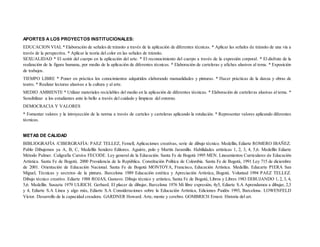 APORTES A LOS PROYECTOS INSTITUCIONALES:
EDUCACION VIAL * Elaboración de señales de tránsito a través de la aplicación de diferentes técnicas. * Aplicar las señales de tránsito de una vía a
través de la perspectiva. * Aplicar la teoría del color en las señales de tránsito.
SEXUALIDAD * El sentir del cuerpo en la aplicación del arte. * El reconocimiento del cuerpo a través de la expresión corporal. * El disfrute de la
realización de la figura humana, por medio de la aplicación de diferentes técnicas. * Elaboración de carteleras y afiches alusivos al tema. * Exposición
de trabajos.
TIEMPO LIBRE * Poner en práctica los conocimientos adquiridos elaborando manualidades y pinturas. * Hacer prácticas de la danza y obras de
teatro. * Realizar lecturas alusivas a la cultura y al arte.
MEDIO AMBIENTE * Utilizar materiales reciclables del medio en la aplicación de diferentes técnicas. * Elaboración de carteleras alusivas al tema. *
Sensibilizar a los estudiantes ante lo bello a través del cuidado y limpieza del entorno.
DEMOCRACIA Y VALORES
* Fomentar valores y la introyección de la norma a través de carteles y carteleras aplicando la rotulación. * Representar valores aplicando diferentes
técnicas.
METAS DE CALIDAD
BIBLIOGRAFÌA /CIBERGRAFÌA: PAEZ TELLEZ, Femell, Aplicaciones creativas, serie de dibujo técnico. Medellín, Ediarte ROMERO IBAÑEZ.
Pablo Dibujemos ya A, B, C, Medellín Sendero Editores. Aguirre, polo y Martín Jaramillo. Habilidades artísticas 1, 2, 3, 4, 5,6. Medellín Ediarte
Método Palmer. Caligrafía Cursiva FECODE. Ley general de la Educación. Santa Fe de Bogotá 1995 MEN. Lineamientos Curriculares de Educación
Artística. Santa Fe de Bogotá. 2000 Presidencia de la República. Constitución Política de Colombia. Santa Fe de Bogotá, 1991 Ley 715 de diciembre
de 2001. Orientación de Educación Nacional. Santa Fe de Bogotá MONTOYA, Francisco, Educación Artística. Medellín. Educarte PIERA San
Miguel, Técnicas y secretos de la pintura. Barcelona 1989 Educación estética y Apreciación Artística, Bogotá. Voluntad 1994 PAEZ TELLEZ.
Dibujo técnico creativo. Ediarte 1988 ROJAS, Gustavo. Dibujo técnico y artístico, Santa Fe de Bogotá, Libros y Libres 1983 DIBUJANDO 1, 2, 3, 4,
5,6. Medellín. Susaeta 1979 ULRICH. Gerhard. El placer de dibujar, Barcelona 1976 Mi libre expresión, 4y5, Ediarte S.A Aprendamos a dibujar, 2,3
y 4, Ediarte S.A Línea y algo más, Ediarte S.A Consideraciones sobre la Educación Artística, Ediciones Paidós 1993, Barcelona. LOWENFELD
Víctor. Desarrollo de la capacidad creadora. GARDNER Howard. Arte, mente y cerebro. GOMBRICH Ernest. Historia del art.
 