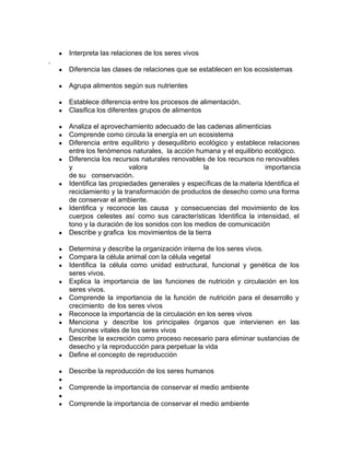 ● Interpreta las relaciones de los seres vivos
.
● Diferencia las clases de relaciones que se establecen en los ecosistemas
● Agrupa alimentos según sus nutrientes
● Establece diferencia entre los procesos de alimentación.
● Clasifica los diferentes grupos de alimentos
● Analiza el aprovechamiento adecuado de las cadenas alimenticias
● Comprende como circula la energía en un ecosistema
● Diferencia entre equilibrio y desequilibrio ecológico y establece relaciones
entre los fenómenos naturales, la acción humana y el equilibrio ecológico.
● Diferencia los recursos naturales renovables de los recursos no renovables
y valora la importancia
de su conservación.
● Identifica las propiedades generales y específicas de la materia Identifica el
reciclamiento y la transformación de productos de desecho como una forma
de conservar el ambiente.
● Identifica y reconoce las causa y consecuencias del movimiento de los
cuerpos celestes así como sus características Identifica la intensidad, el
tono y la duración de los sonidos con los medios de comunicación
● Describe y grafica los movimientos de la tierra
● Determina y describe la organización interna de los seres vivos.
● Compara la célula animal con la célula vegetal
● Identifica la célula como unidad estructural, funcional y genética de los
seres vivos.
● Explica la importancia de las funciones de nutrición y circulación en los
seres vivos.
● Comprende la importancia de la función de nutrición para el desarrollo y
crecimiento de los seres vivos
● Reconoce la importancia de la circulación en los seres vivos
● Menciona y describe los principales órganos que intervienen en las
funciones vitales de los seres vivos
● Describe la excreción como proceso necesario para eliminar sustancias de
desecho y la reproducción para perpetuar la vida
● Define el concepto de reproducción
● Describe la reproducción de los seres humanos
●
● Comprende la importancia de conservar el medio ambiente
●
● Comprende la importancia de conservar el medio ambiente
 