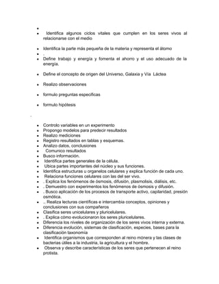 ●
● Identifica algunos ciclos vitales que cumplen en los seres vivos al
relacionarse con el medio
● Identifica la parte más pequeña de la materia y representa el átomo
● .
● Define trabajo y energía y fomenta el ahorro y el uso adecuado de la
energía.
● Define el concepto de origen del Universo, Galaxia y Vía Láctea
● Realizo observaciones
● formulo preguntas especificas
● formulo hipótesis
.
● Controlo variables en un experimento
● Propongo modelos para predecir resultados
● Realizo mediciones
● Registro resultados en tablas y esquemas.
● Analizo datos, conclusiones
● Comunico resultados
● Busco información.
● Identifica partes generales de la célula.
● Ubica partes importantes del núcleo y sus funciones.
● Identifica estructuras u organelos celulares y explica función de cada uno.
● Relaciona funciones celulares con las del ser vivo.
● . Explica los fenómenos de ósmosis, difusión, plasmolisis, diálisis, etc.
● . Demuestro con experimentos los fenómenos de ósmosis y difusión.
● . Busco aplicación de los procesos de transporte activo, capilaridad, presión
osmótica.
● .. Realiza lecturas científicas e intercambia conceptos, opiniones y
conclusiones con sus compañeros
● Clasifica seres unicelulares y pluricelulares.
● . Explica cómo evolucionaron los seres pluricelulares.
● Diferencia los niveles de organización de los seres vivos interna y externa.
● Diferencia evolución, sistemas de clasificación, especies, bases para la
clasificación taxonomía
● Identifica organismos que corresponden al reino mónera y las clases de
bacterias útiles a la industria, la agricultura y el hombre.
● Observa y describe características de los seres que pertenecen al reino
protista.
 