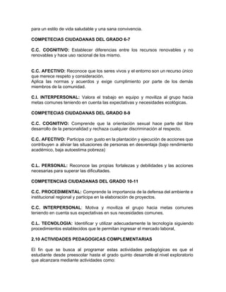 para un estilo de vida saludable y una sana convivencia.
COMPETECIAS CIUDADANAS DEL GRADO 6-7
C.C. COGNITIVO: Establecer diferencias entre los recursos renovables y no
renovables y hace uso racional de los mismo.
C.C. AFECTIVO: Reconoce que los seres vivos y el entorno son un recurso único
que merece respeto y consideración.
Aplica las normas y acuerdos y exige cumplimiento por parte de los demás
miembros de la comunidad.
C.I. INTERPERSONAL: Valora el trabajo en equipo y moviliza al grupo hacia
metas comunes teniendo en cuenta las expectativas y necesidades ecológicas.
COMPETECIAS CIUDADANAS DEL GRADO 8-9
C.C. COGNITIVO: ​Comprende que la orientación sexual hace parte del libre
desarrollo de la personalidad y rechaza cualquier discriminación al respecto.
C.C. AFECTIVO: Participa con gusto en la plantación y ejecución de acciones que
contribuyen a aliviar las situaciones de personas en desventaja (bajo rendimiento
académico, baja autoestima pobreza)
C.L. PERSONAL: Reconoce las propias fortalezas y debilidades y las acciones
necesarias para superar las dificultades.
COMPETENCIAS CIUDADANAS DEL GRADO 10-11
C.C. PROCEDIMENTAL: Comprende la importancia de la defensa del ambiente e
institucional regional y participa en la elaboración de proyectos.
C.C. INTERPERSONAL​: Motiva y moviliza el grupo hacia metas comunes
teniendo en cuenta sus expectativas en sus necesidades comunes.
C.L. TECNOLOGIA: Identificar y utilizar adecuadamente la tecnología siguiendo
procedimientos establecidos que le permitan ingresar el mercado laboral,
2.10 ACTIVIDADES PEDAGOGICAS COMPLEMENTARIAS
El fin que se busca al programar estas actividades pedagógicas es que el
estudiante desde preescolar hasta el grado quinto desarrolle el nivel exploratorio
que alcanzara mediante actividades como:
 