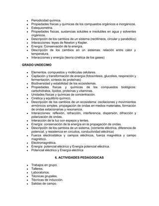 ● Periodicidad química.
● Propiedades físicas y químicas de los compuestos orgánicos e inorgánicos.
● Estequiometria.
● Propiedades físicas, sustancias solubles e insolubles en agua y solventes
orgánicos.
● Descripción de los cambios de un sistema (rectilíneos, circular y parabólico)
● Interacciones: leyes de Newton y Kepler.
● Energía: Conservación de la energía.
● Descripción de los cambios en un sistemas: relación entre calor y
temperatura.
● Interacciones y energía (teoría cinética de los gases)
GRADO UNDECIMO
● Elementos. compuestos y moléculas celulares.
● Captación y transformación de energía (fotosíntesis, glucolisis, respiración y
fermentación, síntesis de proteínas)
● Biodiversidad y estabilidad de los ecosistemas.
● Propiedades físicas y químicas de los compuestos biológicos:
carbohidratos, lípidos, proteínas y vitaminas.
● Unidades físicas y químicas de concentración.
● Cinética y equilibrio químico.
● Descripción de los cambios de un ecosistema: oscilaciones y movimientos
armónicos simples, propagación de ondas en medios materiales, formación
de ondas estacionarias y resonancia.
● Interacciones: reflexión, refracción, interferencia, dispersión, difracción y
polarización de ondas.
● Interacción de la luz con espejos y lentes.
● Energía: conservación de la energía en la propagación de ondas.
● Descripción de los cambios de un sistema, (corriente eléctrica, diferencia de
potencial, y resistencia en circuitos, conductividad eléctrica)
● Fuerza electrostática y campos eléctricos, fuerza magnética y campo
magnético.
● Electromagnética.
● Energía: potencial eléctrico y Energía potencial eléctrica.
● Potencial eléctrico y Energía eléctrica
6. ACTIVIDADES PEDAGOGICAS
● Trabajos en grupo.
● Talleres.
● Laboratorios.
● Técnicas grupales.
● Técnicas de inducción.
● Salidas de campo.
 