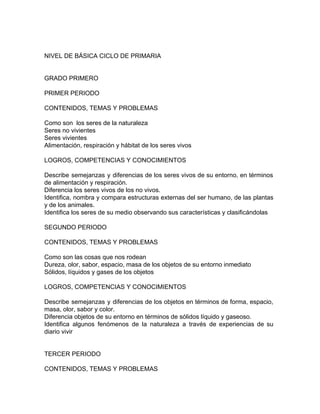 NIVEL DE BÁSICA CICLO DE PRIMARIA
GRADO PRIMERO
PRIMER PERIODO
CONTENIDOS, TEMAS Y PROBLEMAS
Como son los seres de la naturaleza
Seres no vivientes
Seres vivientes
Alimentación, respiración y hábitat de los seres vivos
LOGROS, COMPETENCIAS Y CONOCIMIENTOS
Describe semejanzas y diferencias de los seres vivos de su entorno, en términos
de alimentación y respiración.
Diferencia los seres vivos de los no vivos.
Identifica, nombra y compara estructuras externas del ser humano, de las plantas
y de los animales.
Identifica los seres de su medio observando sus características y clasificándolas
SEGUNDO PERIODO
CONTENIDOS, TEMAS Y PROBLEMAS
Como son las cosas que nos rodean
Dureza, olor, sabor, espacio, masa de los objetos de su entorno inmediato
Sólidos, líquidos y gases de los objetos
LOGROS, COMPETENCIAS Y CONOCIMIENTOS
Describe semejanzas y diferencias de los objetos en términos de forma, espacio,
masa, olor, sabor y color.
Diferencia objetos de su entorno en términos de sólidos líquido y gaseoso.
Identifica algunos fenómenos de la naturaleza a través de experiencias de su
diario vivir
TERCER PERIODO
CONTENIDOS, TEMAS Y PROBLEMAS
 