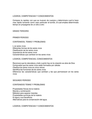 LOGROS, COMPETENCIAS Y CONOCIMIENTOS
Compara la rapidez con que se mueven de cuerpos y determinara cual lo hace
mas rápido tomando como caso particular el sonido, el cual emplea determinado
tiempo en propagarse de un sitio a otro
GRADO TERCERO
PRIMER PERIODO
CONTENIDOS, TEMAS Y PROBLEMAS
L os seres vivos
Diferentes formas de los seres vivos
Clasificación de los seres vivos
Importancia de los seres vivos
Características que cambian en los seres vivos
LOGROS, COMPETENCIAS, CONOCIMIENTOS
Reconoce que la naturaleza y todo cuanto hay en la creación es obra de Dios
Comprueba que los seres vivos están formados por células
Clasifica los seres vivos en cinco reinos
Identifica las funciones de los seres vivos
Diferencia las características que cambian y las que permanecen en los seres
vivos
SEGUNDO PERIODO
CONTENIDOS TEMAS Y PROBLEMAS
Propiedades físicas de la materia
Mezcla y combinación
Métodos para separar mezclas
Propiedades químicas de la materia
El agua y sus beneficios
Alternativas para la conservación del agua.
LOGROS, COMPETENCIAS Y CONOCIMIENTOS
 