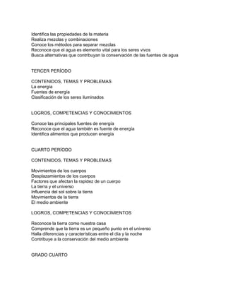 Identifica las propiedades de la materia
Realiza mezclas y combinaciones
Conoce los métodos para separar mezclas
Reconoce que el agua es elemento vital para los seres vivos
Busca alternativas que contribuyan la conservación de las fuentes de agua
TERCER PERÍODO
CONTENIDOS, TEMAS Y PROBLEMAS
La energía
Fuentes de energía
Clasificación de los seres iluminados
LOGROS, COMPETENCIAS Y CONOCIMIENTOS
Conoce las principales fuentes de energía
Reconoce que el agua también es fuente de energía
Identifica alimentos que producen energía
CUARTO PERÍODO
CONTENIDOS, TEMAS Y PROBLEMAS
Movimientos de los cuerpos
Desplazamientos de los cuerpos
Factores que afectan la rapidez de un cuerpo
La tierra y el universo
Influencia del sol sobre la tierra
Movimientos de la tierra
El medio ambiente
LOGROS, COMPETENCIAS Y CONOCIMIENTOS
Reconoce la tierra como nuestra casa
Comprende que la tierra es un pequeño punto en el universo
Halla diferencias y características entre el día y la noche
Contribuye a la conservación del medio ambiente
GRADO CUARTO
 