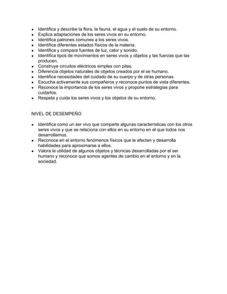 ● Identifica y describe la flora, la fauna, el agua y el suelo de su entorno.
● Explica adaptaciones de los seres vivos en su entorno.
● Identifica patrones comunes a los seres vivos.
● Identifica diferentes estados físicos de la materia.
● Identifica y compara fuentes de luz, calor y sonido.
● Identifica tipos de movimientos en seres vivos y objetos y las fuerzas que las
producen.
● Construye circuitos eléctricos simples con pilas.
● Diferencia objetos naturales de objetos creados por el se humano.
● Identifica necesidades del cuidado de su cuerpo y de otras personas.
● Escucha activamente sus compañeros y reconoce puntos de vista diferentes.
● Reconoce la importancia de los seres vivos y propone estrategias para
cuidarlos.
● Respeta y cuida los seres vivos y los objetos de su entorno.
NIVEL DE DESEMPEÑO
● Identifica como un ser vivo que comparte algunas características con los otros
seres vivos y que se relaciona con ellos en su entorno en el que todos nos
desarrollamos.
● Reconoce en el entorno fenómenos físicos que le afectan y desarrolla
habilidades para aproximarse a ellos.
● Valora la utilidad de algunos objetos y técnicas desarrolladas por el ser
humano y reconoce que somos agentes de cambio en el entorno y en la
sociedad.
 
