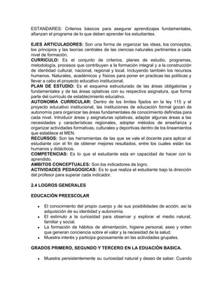 ESTANDARES: Criterios básicos para asegurar aprendizajes fundamentales,
afianzan el programa de lo que deben aprender los estudiantes.
EJES ARTICULADORES: Son una forma de organizar las ideas, los conceptos,
los principios y las teorías centrales de las ciencias naturales pertinentes a cada
nivel de formación.
CURRICULO: Es el conjunto de criterios, planes de estudio, programas,
metodología, procesos que contribuyen a la formación integral y a la construcción
de identidad cultural, nacional, regional y local. Incluyendo también los recursos
humanos. Naturales, académicos y físicos para poner en practicas las políticas y
llevar a cabo el proyecto educativo institucional.
PLAN DE ESTUDIO: Es el esquema estructurado de las áreas obligatorias y
fundamentales y de las áreas optativas con su respectiva asignatura, que forma
parte del currículo de establecimiento educativo.
AUTONOMIA CURRICULAR: Dentro de los limites fijados en la ley 115 y el
proyecto educativo institucional, las instituciones de educación formal gozan de
autonomía para organizar las áreas fundamentales de conocimiento definidas para
cada nivel. Introducir áreas y asignaturas optativas, adaptar algunas áreas a las
necesidades y características regionales, adoptar métodos de enseñanza y
organizar actividades formativas, culturales y deportivas dentro de los lineamientos
que establece el MEN.
RECURSOS: Son las herramientas de las que se vale el docente para aplicar al
estudiante con el fin de obtener mejores resultados, entre los cuales están los
humanos y didácticos.
COMPETENCIAS: Es lo que el estudiante esta en capacidad de hacer con lo
aprendido.
AMBITOS CONCEPTUALES:​ Son los indicadores de logro.
ACTIVIDADES PEDAGOGICAS: ​Es lo que realiza el estudiante bajo la dirección
del profesor para superar cada indicador.
2.4 LOGROS GENERALES
EDUCACIÓN PREESCOLAR
● El conocimiento del propio cuerpo y de sus posibilidades de acción, asi la
adquisición de su identidad y autonomía.
● El estimulo a la curiosidad para observar y explorar el medio natural,
familiar y social.
● La formación de hábitos de alimentación, higiene personal, aseo y orden
que generan conciencia sobre el valor y la necesidad de la salud.
● Muestra interés y participa gozosamente en las actividades grupales.
GRADOS PRIMERO, SEGUNDO Y TERCERO EN LA EDUACIÓN BASICA.
● Muestra persistentemente su curiosidad natural y deseo de saber. Cuando
 