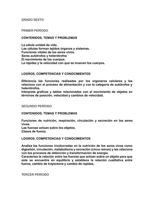 GRADO SEXTO
PRIMER PERÍODO
CONTENIDOS, TEMAS Y PROBLEMAS
La célula unidad de vida.
Las células forman tejidos órganos y sistemas.
Funciones vitales de los seres vivos.
Seres autótrofos y heterótrofos
El movimiento de los cuerpos.
La rapidez y la velocidad con que se mueven los cuerpos.
LOGROS, COMPETENCIAS Y CONOCIMIENTOS
Diferencia las funciones realizadas por los organeros celulares y las
relaciona con el proceso de alimentación y con la categoría de autótrofos y
heterótrofos.
Interpreta graficas y tablas relacionadas con el movimiento de objetos en
términos de posición, velocidad y cambios de velocidad.
SEGUNDO PERÍODO
CONTENIDOS, TEMAS Y PROBLEMAS
Funciones de nutrición, respiración, circulación y excreción en los seres
vivos.
Las fuerzas actúan sobre los objetos.
Clases de fuerza.
LOGROS, COMPETENCIAS Y CONOCIMIENTOS
Analiza las funciones involucradas en la nutrición de los seres vivos como
digestión, circulación, metabolismo y excreción (cinco reinos) y las relaciona
con los procesos de obtención y transformación de energía.
Caracteriza la relación entre las fuerzas que actúan sobre un objeto para que
este se encuentre en equilibrio y establece la relación cualitativa entre
fuerza, cambio de trayectoria y cambio de rapidez.
TERCER PERÍODO
 