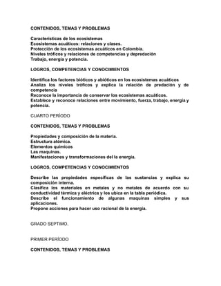 CONTENIDOS, TEMAS Y PROBLEMAS
Características de los ecosistemas
Ecosistemas acuáticos: relaciones y clases.
Protección de los ecosistemas acuáticos en Colombia.
Niveles tróficos y relaciones de competencias y depredación
Trabajo, energía y potencia.
LOGROS, COMPETENCIAS Y CONOCIMIENTOS
Identifica los factores bióticos y abióticos en los ecosistemas acuáticos
Analiza los niveles tróficos y explica la relación de predación y de
competencia
Reconoce la importancia de conservar los ecosistemas acuáticos.
Establece y reconoce relaciones entre movimiento, fuerza, trabajo, energía y
potencia.
CUARTO PERÍODO
CONTENIDOS, TEMAS Y PROBLEMAS
Propiedades y composición de la materia.
Estructura atómica.
Elementos químicos
Las maquinas.
Manifestaciones y transformaciones del la energía.
LOGROS, COMPETENCIAS Y CONOCIMIENTOS
Describe las propiedades específicas de las sustancias y explica su
composición interna.
Clasifica los materiales en metales y no metales de acuerdo con su
conductividad térmica y eléctrica y los ubica en la tabla periódica.
Describe el funcionamiento de algunas maquinas simples y sus
aplicaciones.
Propone acciones para hacer uso racional de la energía.
GRADO SEPTIMO.
PRIMER PERÍODO
CONTENIDOS, TEMAS Y PROBLEMAS
 
