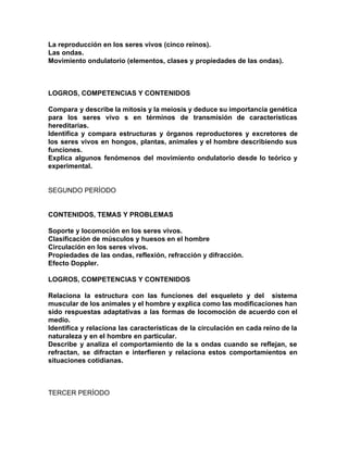 La reproducción en los seres vivos (cinco reinos).
Las ondas.
Movimiento ondulatorio (elementos, clases y propiedades de las ondas).
LOGROS, COMPETENCIAS Y CONTENIDOS
Compara y describe la mitosis y la meiosis y deduce su importancia genética
para los seres vivo s en términos de transmisión de características
hereditarias.
Identifica y compara estructuras y órganos reproductores y excretores de
los seres vivos en hongos, plantas, animales y el hombre describiendo sus
funciones.
Explica algunos fenómenos del movimiento ondulatorio desde lo teórico y
experimental.
SEGUNDO PERÍODO
CONTENIDOS, TEMAS Y PROBLEMAS
Soporte y locomoción en los seres vivos.
Clasificación de músculos y huesos en el hombre
Circulación en los seres vivos.
Propiedades de las ondas, reflexión, refracción y difracción.
Efecto Doppler.
LOGROS, COMPETENCIAS Y CONTENIDOS
Relaciona la estructura con las funciones del esqueleto y del sistema
muscular de los animales y el hombre y explica como las modificaciones han
sido respuestas adaptativas a las formas de locomoción de acuerdo con el
medio.
Identifica y relaciona las características de la circulación en cada reino de la
naturaleza y en el hombre en particular.
Describe y analiza el comportamiento de la s ondas cuando se reflejan, se
refractan, se difractan e interfieren y relaciona estos comportamientos en
situaciones cotidianas.
TERCER PERÍODO
 