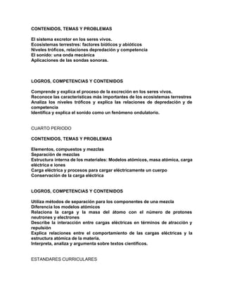 CONTENIDOS, TEMAS Y PROBLEMAS
El sistema excretor en los seres vivos.
Ecosistemas terrestres: factores bióticos y abióticos
Niveles tróficos, relaciones depredación y competencia
El sonido: una onda mecánica
Aplicaciones de las sondas sonoras.
LOGROS, COMPETENCIAS Y CONTENIDOS
Comprende y explica el proceso de la excreción en los seres vivos.
Reconoce las características más importantes de los ecosistemas terrestres
Analiza los niveles tróficos y explica las relaciones de depredación y de
competencia
Identifica y explica el sonido como un fenómeno ondulatorio.
CUARTO PERIODO
CONTENIDOS, TEMAS Y PROBLEMAS
Elementos, compuestos y mezclas
Separación de mezclas
Estructura interna de los materiales: Modelos atómicos, masa atómica, carga
eléctrica e iones
Carga eléctrica y procesos para cargar eléctricamente un cuerpo
Conservación de la carga eléctrica
LOGROS, COMPETENCIAS Y CONTENIDOS
Utiliza métodos de separación para los componentes de una mezcla
Diferencia los modelos atómicos
Relaciona la carga y la masa del átomo con el número de protones
neutrones y electrones
Describe la interacción entre cargas eléctricas en términos de atracción y
repulsión
Explica relaciones entre el comportamiento de las cargas eléctricas y la
estructura atómica de la materia.
Interpreta, analiza y argumenta sobre textos científicos.
ESTANDARES CURRICULARES
 