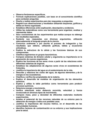 ● Observa fenómenos específicos.
● Formula explicaciones posibles, con base en el conocimiento científico
para contestar preguntas
● Diseña y realiza experimentos para dar respuestas a preguntas.
● Registra sus observaciones y resultados utilizando esquemas, gráficos y
tablas en forma organizada.
● Establece diferencias entre explicación, descripción y evidencia.
● Utiliza las matemáticas como una herramienta para organizar, analizar y
representar datos.
● Saca conclusiones de los experimentos que realiza aunque no obtenga
los resultados esperados.
● Sustenta sus respuestas con diversos argumentos, utilizando
adecuadamente el lenguaje propio de la ciencia.
● Comunica oralmente o por escrito el proceso de indagación y los
resultados que obtiene, utilizando graficas, tablas y ecuaciones
aritméticas.
● Explica la estructura de la célula y las funciones básicas de sus
componentes.
● Clasifica organismos en grupos taxonómicos.
● Compara sistemas de división celular y argumenta su importancia en la
generación de nuevos organismos.
● Explica las funciones de los seres vivos a partir de las relaciones entre
diferentes sistemas de órganos.
● Establece las adaptaciones de algunos seres vivos en ecosistemas de
Colombia.
● Justifica la importancia del agua en el sostenimiento de la vida.
● Describe y relaciona los ciclos del agua, de algunos elementos y de la
energía en los ecosistemas.
● Clasifica y verifica las propiedades de la materia.
● Explica el desarrollo de modelos de organización de los elementos
químicos.
● Explica y utiliza la tabla periódica como herramienta para predecir
procesos químicos.
● Relaciona energía y movimiento.
● Verifica relaciones entre distancia recorrida, velocidad y fuerza
involucrada en diversos tipos de movimiento.
● Compara masa, peso y densidad de diferentes materiales mediante
experimentos.
● Analiza el potencial de los recursos naturales de su entorno para la
obtención de energía e indica sus posibles usos.
● Justifica la importancia del recurso hídrico, en el desarrollo de las
comunidades humanas.
● Identifica factores de contaminación en su entorno y sus implicaciones
para la salud.
 