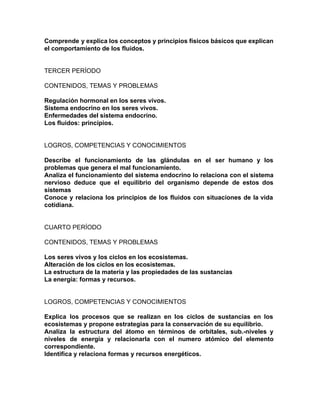 Comprende y explica los conceptos y principios físicos básicos que explican
el comportamiento de los fluidos.
TERCER PERÍODO
CONTENIDOS, TEMAS Y PROBLEMAS
Regulación hormonal en los seres vivos.
Sistema endocrino en los seres vivos.
Enfermedades del sistema endocrino.
Los fluidos: principios.
LOGROS, COMPETENCIAS Y CONOCIMIENTOS
Describe el funcionamiento de las glándulas en el ser humano y los
problemas que genera el mal funcionamiento.
Analiza el funcionamiento del sistema endocrino lo relaciona con el sistema
nervioso deduce que el equilibrio del organismo depende de estos dos
sistemas
Conoce y relaciona los principios de los fluidos con situaciones de la vida
cotidiana.
CUARTO PERÍODO
CONTENIDOS, TEMAS Y PROBLEMAS
Los seres vivos y los ciclos en los ecosistemas.
Alteración de los ciclos en los ecosistemas.
La estructura de la materia y las propiedades de las sustancias
La energía: formas y recursos.
LOGROS, COMPETENCIAS Y CONOCIMIENTOS
Explica los procesos que se realizan en los ciclos de sustancias en los
ecosistemas y propone estrategias para la conservación de su equilibrio.
Analiza la estructura del átomo en términos de orbítales, sub.-niveles y
niveles de energía y relacionarla con el numero atómico del elemento
correspondiente.
Identifica y relaciona formas y recursos energéticos.
 