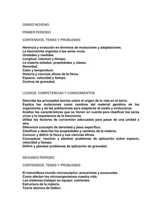 GRADO NOVENO
PRIMER PERIODO
CONTENIDOS, TEMAS Y PROBLEMAS
Herencia y evolución en términos de mutaciones y adaptaciones.
La taxonomita organiza a los seres vivos.
Unidades y medidas.
Longitud, volumen y tiempo.
La materia estados, propiedades y clases.
Densidad.
Calor y temperatura.
Historia y ciencias afines de la física.
Espacio, velocidad y tiempo.
Centros de gravedad.
LOGROS, COMPETENCIAS Y CONOCIMIENTOS
Describe las principales teorías sobre el origen de la vida en la tierra.
Explica las mutaciones como cambios del material genético de los
organismos y de las poblaciones para adaptarse al medio y evolucionar.
Analiza las características que se tienen en cuenta para clasificar los seres
vivos y la importancia de la taxonomía
Utiliza los factores de conversión adecuados para pasar de una unidad a
otra.
Diferencia concepto de densidad y peso especifico.
Clasificar y describe las propiedades y cambios de la materia.
Conocer y definir la física y sus ciencias afines.
Conceptuar, resolver y plantear problemas de aplicación sobre espacio,
velocidad y tiempo.
Definir y plantear problemas de aplicación de gravedad.
SEGUNDO PERÍODO
CONTENIDOS, TEMAS Y PROBLEMAS
El maravilloso mundo microscópico: procariotas y eucaruotas.
Como afectan los microorganismos nuestra vida.
Los sistemas trabajan en equipo: nutrientes
Estructura de la materia.
Teoría atómica de Dalton.
 