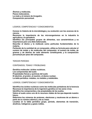 Átomos y moléculas.
Pesos moleculares.
La mole y el número de Avogadro.
Composición porcentual.
LOGROS, COMPETENCIAS Y CONOCIMIENTOS
Conoce la historia de la microbiología y su evolución con los avances de la
ciencia.
Reconoce la importancia de los microorganismos en la industria la
agricultura y la ganadería.
Identifica los principales grupos de alimentos, sus características y su
importancia para una dieta balanceada.
Describe el átomo y la molécula como partículas fundamentales de la
materia.
Partiendo de la cantidad de un compuesto, utiliza su formula para calcular el
numero de moles y de moléculas del compuesto; el numero de moles, de
gramos y de átomos de cada elemento constituyente, y la composición
porcentual por peso del compuesto.
TERCER PERÍODO
CONTENIDOS, TEMAS Y PROBLEMAS
Genética molecular: ácidos nucleicos.
Los componentes del suelo
Propiedades físicas y químicas del suelo
El electrón, el protón, el neutrón, el átomo nuclear.
La tabla periódica: metales, no metales y metaloides.
LOGROS, COMPETENCIAS Y CONOCIMIENTOS
Identifica los ácidos nucleicos como las moléculas portadoras de la herencia
Reconoce la importancia de la ingeniería genética en los seres vivos.
Identifica los componentes y las propiedades de los suelos.
Valora el suelo como uno de lo recursos vitales de los que depende nuestro
futuro.
Determina los números de protones, electrones y neutrones de un átomo a
partir de su número atómico y de su masa.
Localiza en la tabla periódica grupo, periodo, elementos de transición,
alcalinos, halógenos y gases nobles.
 