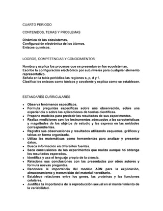 CUARTO PERÍODO
CONTENIDOS, TEMAS Y PROBLEMAS
Dinámica de los ecosistemas.
Configuración electrónica de los átomos.
Enlaces químicos.
LOGROS, COMPETENCIAS Y CONOCIMIENTOS
Nombra y explica los procesos que se presentan en los ecosistemas.
Escribe la configuración electrónica por sub.niveles para cualquier elemento
representativo.
Señala en la tabla periódica las regiones s, p, d y f.
Clasifica los enlaces como iónicos y covalente y explica como se establecen.
ESTANDARES CURRICULARES
● Observa fenómenos específicos.
● Formula preguntas específicas sobre una observación, sobre una
experiencia o sobre las aplicaciones de teorías científicas.
● Propone modelos para predecir los resultados de sus experimentos.
● Realiza mediciones con los instrumentos adecuados a las características
y magnitudes de los objetos de estudio y las expresa en las unidades
correspondientes.
● Registra sus observaciones y resultados utilizando esquemas, gráficos y
tablas en forma organizada.
● Utiliza las matemáticas como herramientas para analizar y presentar
datos.
● Busca información en diferentes fuentes.
● Saca conclusiones de los experimentos que realiza aunque no obtenga
los resultados esperados.
● Identifica y usa el lenguaje propio de la ciencia.
● Relaciona sus conclusiones con las presentadas por otros autores y
formula nuevas preguntas.
● Reconoce la importancia del modelo ADN para la explicación,
almacenamiento y transmisión del material hereditario.
● Establece relaciones entre los genes, las proteínas y las funciones
celulares.
● Justifica la importancia de la reproducción sexual en el mantenimiento de
la variabilidad.
 