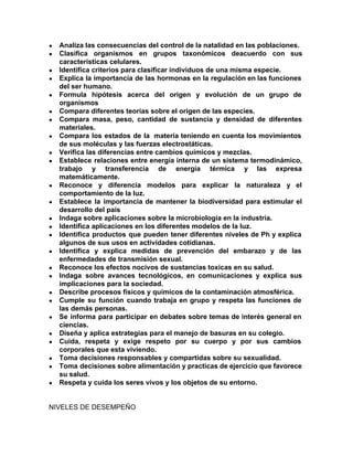 ● Analiza las consecuencias del control de la natalidad en las poblaciones.
● Clasifica organismos en grupos taxonómicos deacuerdo con sus
características celulares.
● Identifica criterios para clasificar individuos de una misma especie.
● Explica la importancia de las hormonas en la regulación en las funciones
del ser humano.
● Formula hipótesis acerca del origen y evolución de un grupo de
organismos
● Compara diferentes teorías sobre el origen de las especies.
● Compara masa, peso, cantidad de sustancia y densidad de diferentes
materiales.
● Compara los estados de la materia teniendo en cuenta los movimientos
de sus moléculas y las fuerzas electrostáticas.
● Verifica las diferencias entre cambios químicos y mezclas.
● Establece relaciones entre energía interna de un sistema termodinámico,
trabajo y transferencia de energía térmica y las expresa
matemáticamente.
● Reconoce y diferencia modelos para explicar la naturaleza y el
comportamiento de la luz.
● Establece la importancia de mantener la biodiversidad para estimular el
desarrollo del país
● Indaga sobre aplicaciones sobre la microbiología en la industria.
● Identifica aplicaciones en los diferentes modelos de la luz.
● Identifica productos que pueden tener diferentes niveles de Ph y explica
algunos de sus usos en actividades cotidianas.
● Identifica y explica medidas de prevención del embarazo y de las
enfermedades de transmisión sexual.
● Reconoce los efectos nocivos de sustancias toxicas en su salud.
● Indaga sobre avances tecnológicos, en comunicaciones y explica sus
implicaciones para la sociedad.
● Describe procesos físicos y químicos de la contaminación atmosférica.
● Cumple su función cuando trabaja en grupo y respeta las funciones de
las demás personas.
● Se informa para participar en debates sobre temas de interés general en
ciencias.
● Diseña y aplica estrategias para el manejo de basuras en su colegio.
● Cuida, respeta y exige respeto por su cuerpo y por sus cambios
corporales que esta viviendo.
● Toma decisiones responsables y compartidas sobre su sexualidad.
● Toma decisiones sobre alimentación y practicas de ejercicio que favorece
su salud.
● Respeta y cuida los seres vivos y los objetos de su entorno.
NIVELES DE DESEMPEÑO
 