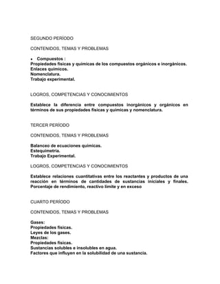 SEGUNDO PERÍODO
CONTENIDOS, TEMAS Y PROBLEMAS
● Compuestos :
Propiedades físicas y químicas de los compuestos orgánicos e inorgánicos.
Enlaces químicos.
Nomenclatura.
Trabajo experimental.
LOGROS, COMPETENCIAS Y CONOCIMIENTOS
Establece la diferencia entre compuestos inorgánicos y orgánicos en
términos de sus propiedades físicas y químicas y nomenclatura.
TERCER PERÍODO
CONTENIDOS, TEMAS Y PROBLEMAS
Balanceo de ecuaciones químicas.
Estequimetría.
Trabajo Experimental.
LOGROS, COMPETENCIAS Y CONOCIMIENTOS
Establece relaciones cuantitativas entre los reactantes y productos de una
reacción en términos de cantidades de sustancias iniciales y finales.
Porcentaje de rendimiento, reactivo limite y en exceso
CUARTO PERÍODO
CONTENIDOS, TEMAS Y PROBLEMAS
Gases:
Propiedades físicas.
Leyes de los gases.
Mezclas:
Propiedades físicas.
Sustancias solubles e insolubles en agua.
Factores que influyen en la solubilidad de una sustancia.
 