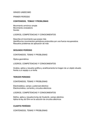 GRADO UNDECIMO
PRIMER PERÍODO
CONTENIDOS, TEMAS Y PROBLEMAS
Movimiento armónico simple
Movimiento ondulatorio
Sonido
LOGROS, COMPETENCIAS Y CONOCIMIENTOS
Describe el movimiento que posee más
Identifica los movimientos periódicos producidos por una fuerza recuperadora
Resuelve problemas de aplicación de más
SEGUNDO PERÍODO
CONTENIDOS, TEMAS Y PROBLEMAS
Óptica geométrica
LOGROS, COMPETENCIAS Y CONOCIMIENTOS
Analiza, aplica y resuelve gráfica y analíticamente la imagen de un objeto situado
frente a un espejo o un lente
TERCER PERIODO
CONTENIDOS, TEMAS Y PROBLEMAS
Electrostática, campo y potencial eléctrico
Electrocinética, corriente y circuitos eléctricos
LOGROS, COMPETENCIAS Y CONOCIMIENTOS
Define, aplica y resuelve la ley de Coulomb, campo eléctrico.
Aplica la ley de Ohm en la solución de circuitos eléctricos
CUARTO PERÍODO
CONTENIDOS, TEMAS Y PROBLEMAS
 