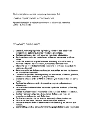 Electromagnetismo, campos, inducción y sistemas de C.A.
LOGROS, COMPETENCIAS Y CONOCIMIENTOS
Aplica los conceptos e electromagnetismo en la solución de problemas
Define F.E.M inducida
ESTANDARES CURRICULARES:
■ Observo, formulo preguntas hipótesis y variables con base en el
conocimiento cotidiano, teorías y modelos científicos.
■ Realiza mediciones con instrumentos y equipos adecuados.
■ Registra observaciones y resultados utilizando esquemas, gráficos y
tablas.
■ Utilizo las matemáticas para modelas, analizar y presentar datos y
modelos en forma de ecuaciones, funciones y conversiones.
■ Interpreto los resultados teniendo en cuenta el orden de magnitud del
error experimental.
■ Saco conclusiones de los experimentos que realizo aunque no obtenga
los resultados esperados.
■ Comunico el proceso de indagación y los resultados utilizando, graficas,
tablas ecuaciones aritméticas y /algebraicas.
■ Explica la relación entre el ADN el ambiente y la diversidad de los seres
vivos.
■ Explicas las relaciones entre la materia y energía en las cadenas
alimentarías.
■ Explica en funcionamiento de neuronas a partir de modelos químicos y
electrónicos.
■ Explica diversos tipos de relaciones entre especies de los ecosistemas.
■ Explica y compara algunas adaptaciones de los seres vivos en
ecosistemas del mundo y de Colombia.
■ Explica la estructura de los átomos a partir de diferentes teorías.
■ Explica los diferentes cambios desde diferentes modelos.
■ Explica la relación entre la estructura de los átomos y los enlaces que
realizan.
■ Usa la tabla periódica para determinar las propiedades físicas y químicas
 