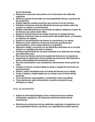 de los elementos.
■ Relaciona la estructura del carbono con la formación de moléculas
orgánicas.
■ Relaciona grupos funcionales con las propiedades físicas y químicas de
las sustancias.
■ Explica algunos cambios químicos que ocurren en el ser humano.
■ Establece relaciones entre las diferentes fuerzas que actúan sobre los
cuerpos en reposo o en movimiento.
■ Modela matemáticamente el movimiento de objetos cotidianos a partir de
las fuerzas que actúan sobre ellos.
■ Explica la transformación de energía mecánica en energía térmica.
■ Establece relaciones entre la conservación del modelo lineal y el impulso
en sistemas de objetos.
■ Explica el comportamiento de fluidos en movimiento y en reposo.
■ Relaciona masa, distancia y fuerza de atracción gravitacional y
electroestática y entre campo eléctrico y magnético.
■ Relaciona voltaje y corriente con los diferentes elementos de un circuito
eléctrico y complejo para todo el sistema​.
■ Analiza el potencial de los recursos naturales en la obtención de energía
para diferentes usos.
■ Reconoce los efectos nocivos de sustancias toxicas en su organismo.
■ Argumenta la importancia de las medidas de prevención del embarazo y
de las enfermedades de transmisión sexual.
■ Escucha activamente a sus compañeros reconociendo otros puntos de
vista.
■ Cumple su función cuando trabaja en grupo y respeta las funciones de
otras personas.
■ Diseña y aplica estrategias para el manejo de basuras en el colegio.
■ Cuida y respeta y exige respeto por su cuerpo y por el de las demás
personas.
■ Toma decisiones responsables y compartidas sobre sexualidad.
■ Toma decisiones sobre alimentación y practica de ejercicio que
fortalecen su salud.
NIVEL DE DESEMPEÑO
■ Explica la diversidad biológica como consecuencias de cambios
ambientales, genéticos y de relaciones dinámicas dentro de los
ecosistemas.
■ Relaciona las estructuras de las moléculas orgánicas e inorgánicas con
sus propiedades físicas y químicas y su capacidad de cambio químico.
 