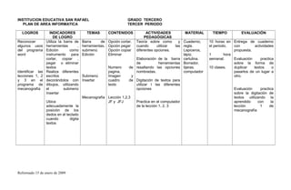 INSTITUCION EDUCATIVA SAN RAFAEL GRADO TERCERO
PLAN DE AREA INFORMATICA TERCER PERIODO
LOGROS INDICADORES
DE LOGRO
TEMAS CONTENIDOS ACTIVIDADES
PEDAGÓGICAS
MATERIAL TIEMPO EVALUACIÓN
Reconocer
algunos usos
del programa
word
Identificar las
lecciones 1, 2
y 3 en el
programa de
mecanografía
Utiliza la barra de
herramientas ,
Edición como
instrumento para
cortar, copiar ,
pegar o eliminar
textos
Realiza diferentes
escritos
decorándolos con
dibujos, utilizando
el submenú
Insertar
Ubica
adecuadamente la
posición de los
dedos en el teclado
cuando digita
textos
Barra de
herramientas,
submenú
Edición
Submenú
Insertar
Mecanografía
Opción cortar.
Opción pegar
Opción copiar
Eliminar
Numero de
pagina,
Imagen y
cuadro de
texto
Lección 1,2,3
JF y JFJ
Teoría sobre como y
cuando utilizar las
diferentes opciones.
Elaboración de la barra
de herramientas
resaltando las opciones
nombradas.
Digitación de textos para
utilizar l las diferentes
opciones
Practica en el computador
de la lección 1, 2, 3
Cuaderno,
regla.
Lapiceros,
lápiz,
cartulina.
Borrador,
tijeras.
computador
10 horas en
el periodo.
1 hora
semanal.
10 clases.
Entrega de cuaderno
con actividades
propuesta.
Evaluación practica
sobre la forma de
duplicar textos o
pasarlos de un lugar a
otro.
Evaluación practica
sobre la digitación de
textos utilizando la
aprendido con la
lección 1 de
mecanografía
Reformado 15 de enero de 2009
 