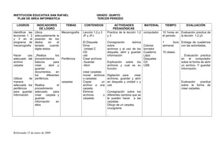 INSTITUCION EDUCATIVA SAN RAFAEL GRADO QUINTO
PLAN DE AREA INFORMATICA TERCER PERIODO
LOGROS INDICADORES
DE LOGRO
TEMAS CONTENIDOS ACTIVIDADES
PEDAGÓGICAS
MATERIAL TIEMPO EVALUACIÓN
Identificar las
lecciones 1, 2
y 3 en el
programa de
mecanografía
Hacer uso
adecuado del
archivo
carpeta
Utilizar de
manera
adecuada los
periféricos
para guardar
información
Ubica
adecuadamente la
posición de los
dedos en el
teclado cuando
digita textos
_Realiza los
procedimientos
básicos para
crear , abrir y
guardar
documentos, en
los diferentes
periféricos.
Realiza el
procedimiento
adecuado para
crear carpeta y
guardar
información en
ellos
Mecanografía
Periféricos
carpetas
Lección 1,2,y 3
JF y JFJ
El Disquete
Drive
Unidad C
CD
usb
Crear archivos
-Guardar
-Abrir
crear carpetas
mover archivos
o carpetas.
Copiar un
archivo a una
carpeta.
Eliminar
archivos o
carpetas
Practica de la lección 1,2
y 3
Consignación teórica
sobre
archivos y el uso de los
disquete, abrir y guardar
información
Explicación sobre los
archivos y cual es su
función.
Digitación para crear
archivos, guardar y abrir
en disquete y unidad c y
usb
Consignación sobre los
diferentes cambios que se
le pueden hacer a las
carpetas.
Dibujo de un carpeta.
crucigrama
.
computador
Colores
borrador
Cuaderno
Lápiz
Disquetes
CD
USB
10 horas en
el periodo.
1 hora
semanal.
10 clases.
Evaluación practica de
la lección 1,2 y3
Entrega de cuadernos
con las actividades.
. Evaluación practica
en el computador
sobre la forma de abrir
un archivo. Y guardar
información.
Evaluación practica
sobre la forma de
crear carpetas.
Reformado 15 de enero de 2009
 