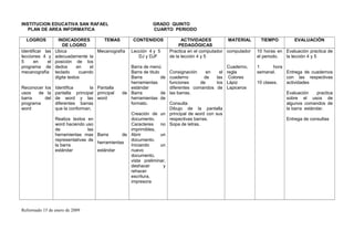 INSTITUCION EDUCATIVA SAN RAFAEL GRADO QUINTO
PLAN DE AREA INFORMATICA CUARTO PERIODO
LOGROS INDICADORES
DE LOGRO
TEMAS CONTENIDOS ACTIVIDADES
PEDAGÓGICAS
MATERIAL TIEMPO EVALUACIÓN
Identificar las
lecciones 4 y
5 en el
programa de
mecanografía
Reconocer los
usos de la
barra del
programa
word
Ubica
adecuadamente la
posición de los
dedos en el
teclado cuando
digita textos
Identifica la
pantalla principal
de word y las
diferentes barras
que la conforman.
Realiza textos en
word haciendo uso
de las
herramientas mas
representativas de
la barra
estándar
Mecanografía
Pantalla
principal de
word
Barra de
herramientas
estándar
Lección 4 y 5
DJ y DJF
Barra de menú
Barra de titulo
Barra de
herramientas
estándar
Barra de
herramientas de
formato.
Creación de un
documento.
Caracteres no
imprimibles,
Abrir un
documento.
Iniciando un
nuevo
documento,
vista preliminar,
deshacer y
rehacer
escritura,
impresora
Practica en el computador
de la lección 4 y 5
Consignación en el
cuaderno de las
funciones de los
diferentes comandos de
las barras.
Consulta
Dibujo de la pantalla
principal de word con sus
respectivas barras.
Sopa de letras.
computador
Cuaderno,
regla
Colores
Lápiz
Lapiceros
10 horas en
el periodo.
1 hora
semanal.
10 clases.
Evaluación practica de
la lección 4 y 5
Entrega de cuadernos
con las respectivas
actividades
Evaluación practica
sobre el usos de
algunos comandos de
la barra estándar.
Entrega de consultas
Reformado 15 de enero de 2009
 