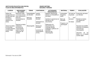 INSTITUCION EDUCATIVA SAN RAFAEL GRADO SEPTIMO
PLAN DE AREA INFORMATICA SEGUNDO PERIODO
LOGROS INDICADORES
DE LOGRO
TEMAS CONTENIDOS ACTIVIDADES
PEDAGÓGICAS
MATERIAL TIEMPO EVALUACIÓN
Utilizar los
componentes de
wordArt para dar
formatos y
novedosos
diseños a los
textos
Ubicar los dedos
en las teclas
correspondientes
cuando digita
textos
Reconoce cada
uno de los iconos
que conforman la
barra de
herramientas de
WordArt
Ejercita los dedos
realizando
lecciones de
mecanografía
para la buena
utilización del
teclado
Generalidades
de WordArt
Barra de
WordARt
Mecanografía
Insertar
WordArt
Modificar
WordArt
Orientación de
WordArt
Efectos de
WordARt
Lecciones de
mecanografía
(4-5-6)
Realizan operaciones
básicas con WordARt en
los textos
Cambiar la apariencia de
Wordart en los
documentos
Elaboración de
documentos que
contenga dibujos,
imágenes y gráficos con
WordARt
Ejercicios de
mecanografía
Computador
Programa
Word
Barra de
WordARt
Programa de
mecanografí
a
20 horas en
el periodo.
2 hora
semanal.
20 clases
Producción de textos
con Wordart
Revisión de textos
con diseños de
wordArt
Pancarta de wordARt
referente a la piratería
Lecciones de
mecanografía
Ubicación de los
dedos en el teclado
cuando digita
Reformado 15 de enero de 2009
 