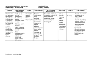 INSTITUCION EDUCATIVA SAN RAFAEL GRADO OCTAVO
PLAN DE AREA INFORMATICA CUARTO PERIODO
LOGROS INDICADORES
DE LOGRO
TEMAS CONTENIDOS ACTIVIDADES
PEDAGÓGICAS
MATERIAL TIEMPO EVALUACIÓN
Diseñar y crea
con la barra de
herramientas
dibujo figuras
implementand
o imágenes
prediseñadas
con dibujos de
su propia
creación
Manejar el
programa de
mecanografía
trabajando los
dedos en
forma
eficiente.
Inserta con la
barra de
herramientas
dibujo formas
básicas
incluyendo tramas
y líneas.
Elabora un cuadro
sinóptico.
Inserta imágenes
prediseñadas y de
Internet
Ubica
adecuadamente la
posición de los
dedos de las
manos en el
teclado cuando
digita textos
Procesador
de texto
Microsoft
Word
Mecanografía
Barra de
herramientas
dibujo
Imágenes
prediseñadas.
Inserción de
imágenes de
Internet
Manejo y
ubicación de los
dedos de las
manos.
Lecciones de
mecanografía
de la 16 a la 20
programa
Sestype
Elaboración de círculos,
rectángulos, inserción de
textos en figuras.
Relleno con colores,
tramas e imágenes
Mecanografía
Sala de
sistemas
Programa
Word
Internet
Tablero
Marcadores
Programa de
mecanografí
a Sestype.
20 horas.
Revisión del cuaderno
de los apuntes en
clase y tareas
extraclase.
Creación de un dibujo
libre que incluya lo
aprendido en clase.
revisión del mapa
conceptual.
Ejercicios de
digitación utilizando
los diferentes dedos
para afianzar el
conocimiento del
teclado
Reformado 15 de enero de 2009
 