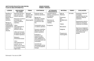 INSTITUCION EDUCATIVA SAN RAFAEL GRADO NOVENO
PLAN DE AREA INFORMATICA PRIMER PERIODO
LOGROS INDICADORES
DE LOGRO
TEMAS CONTENIDOS ACTIVIDADES
PEDAGÓGICAS
MATERIAL TIEMPO EVALUACIÓN
Identificar y
operar las
funciones
básicas de un
sistema
operativo
Manejar el
programa de
mecanografía
trabajando los
dedos en
forma
eficiente
Reconoce que es y
para qué sirve el
sistema operativo.
Reconoce el entorno
de trabajo que
ofrece el sistema
operativo.
Utiliza
adecuadamente el
explorador de
archivos y MI PC.
Utiliza las funciones
de ayuda que ofrece
el sistema operativo.
Maneja la
herramienta buscar.
Ubica
adecuadamente la
posición de los
dedos de las manos
en el teclado cuando
digita textos
Microsoft
Windows 98,
Millennium,
XP y Vista.
Mecanografía
Evolución de los
sistemas operativos.
Manejar las
diferentes unidades
de medida de los
archivos (bit, byte,
etc)
Comprender que es
un sistema operativo
Conocer e identificar
diferentes tipos de
sistema operativo.
Entender la
importancia del
sistema operativo
como plataforma en
el funcionamiento del
computador.
Lecciones de
mecanografía de las
21 a la 25 programa
Sestype
Consulta sobre la
historia y evolución de
los sistemas
operativos.
Ejercicios de
conversión de
medidas.
Crucigrama
Sala de
Sistemas
Programas
Win
98,Millennium,
XP.
Tablero
Marcadores
Imágenes
Programa de
mecanografía
20 horas. Evaluación sobre las
principales
características de tres
diferentes sistemas
operativos
Exposiciones sobre la
historia de empresas
creadoras de software.
Ejercicios de digitación
utilizando los diferentes
dedos para afianzar el
conocimiento del
teclado
Reformado 15 de enero de 2009
 