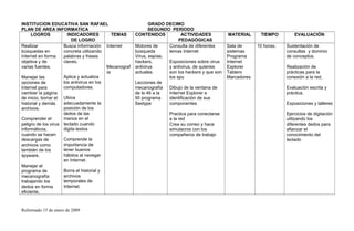INSTITUCION EDUCATIVA SAN RAFAEL GRADO DECIMO
PLAN DE AREA INFORMATICA SEGUNDO PERIODO
LOGROS INDICADORES
DE LOGRO
TEMAS CONTENIDOS ACTIVIDADES
PEDAGÓGICAS
MATERIAL TIEMPO EVALUACIÓN
Realizar
búsquedas en
Internet en forma
objetiva y de
varias fuentes.
Manejar las
opciones de
Internet para
cambiar la página
de inicio, borrar el
historial y demás
archivos.
Comprender el
peligro de los virus
informáticos,
cuando se hacen
descargas de
archivos como
también de los
spyware.
Manejar el
programa de
mecanografía
trabajando los
dedos en forma
eficiente.
Busca información
concreta utilizando
palabras y frases
claves.
Aplica y actualiza
los antivirus en los
computadores.
Ubica
adecuadamente la
posición de los
dedos de las
manos en el
teclado cuando
digita textos
Comprende la
importancia de
tener buenos
hábitos al navegar
en Internet.
Borra el historial y
archivos
temporales de
Internet.
Internet
Mecanograf
ía
Motores de
búsqueda
Virus, espías,
hackers,
antivirus
actuales.
Lecciones de
mecanografía
de la 46 a la
50 programa
Sestype
Consulta de diferentes
temas Internet
Exposiciones sobre virus
y antivirus, de quienes
son los hackers y que son
los spu
Dibujo de la ventana de
Internet Explorer e
identificación de sus
componentes
Practica para conectarse
a la red
Crea su correo y hace
simulacros con los
compañeros de trabajo
Sala de
sistemas
Programa
Internet
Explorer
Tablero
Marcadores
10 horas. Sustentación de
consultas y dominio
de conceptos.
Realización de
prácticas para la
conexión a la red.
Evaluación escrita y
práctica.
Exposiciones y talleres
Ejercicios de digitación
utilizando los
diferentes dedos para
afianzar el
conocimiento del
teclado
Reformado 15 de enero de 2009
 